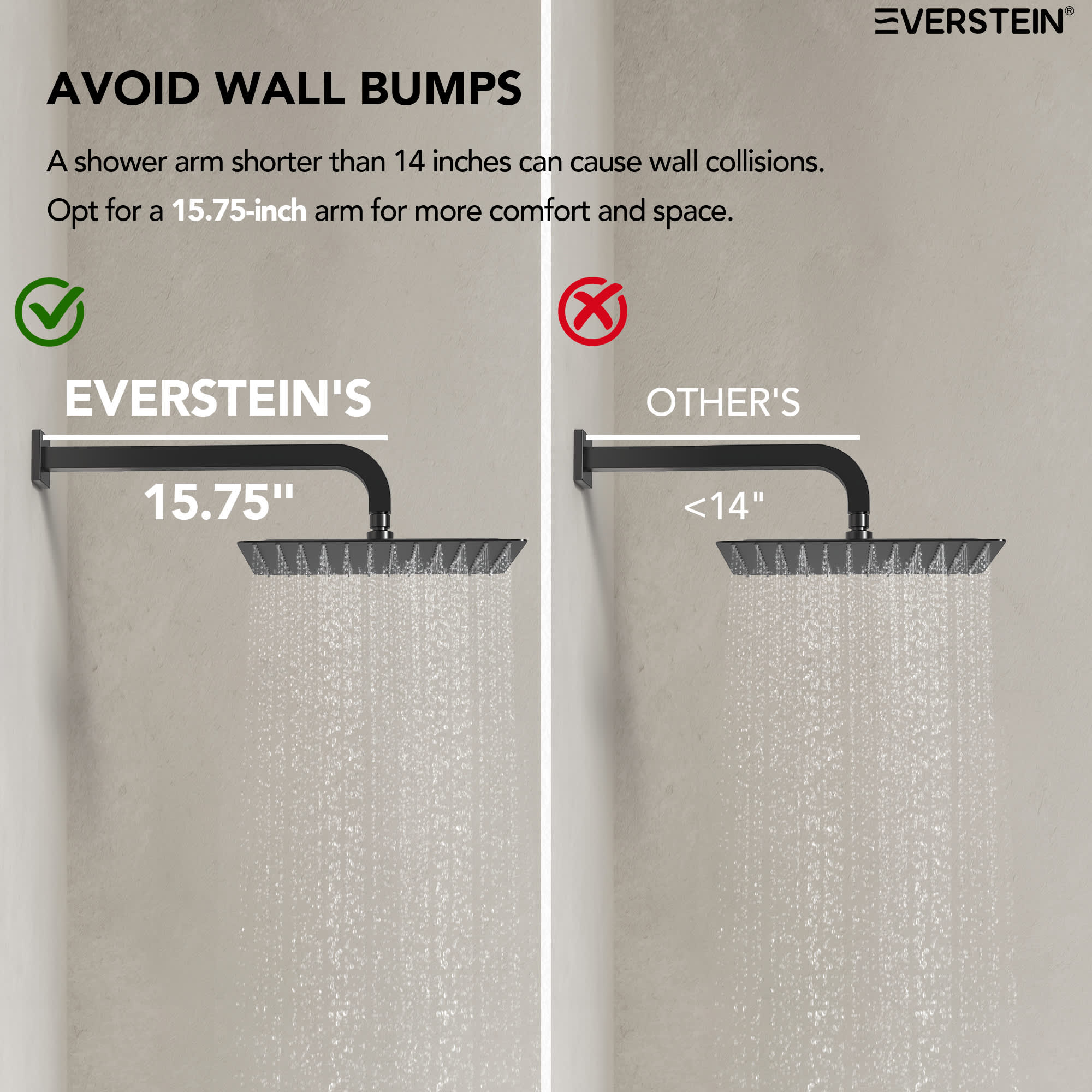EVERSTEIN SFS-1066-BK12 Showerhead-Bar-Panels - View #9
