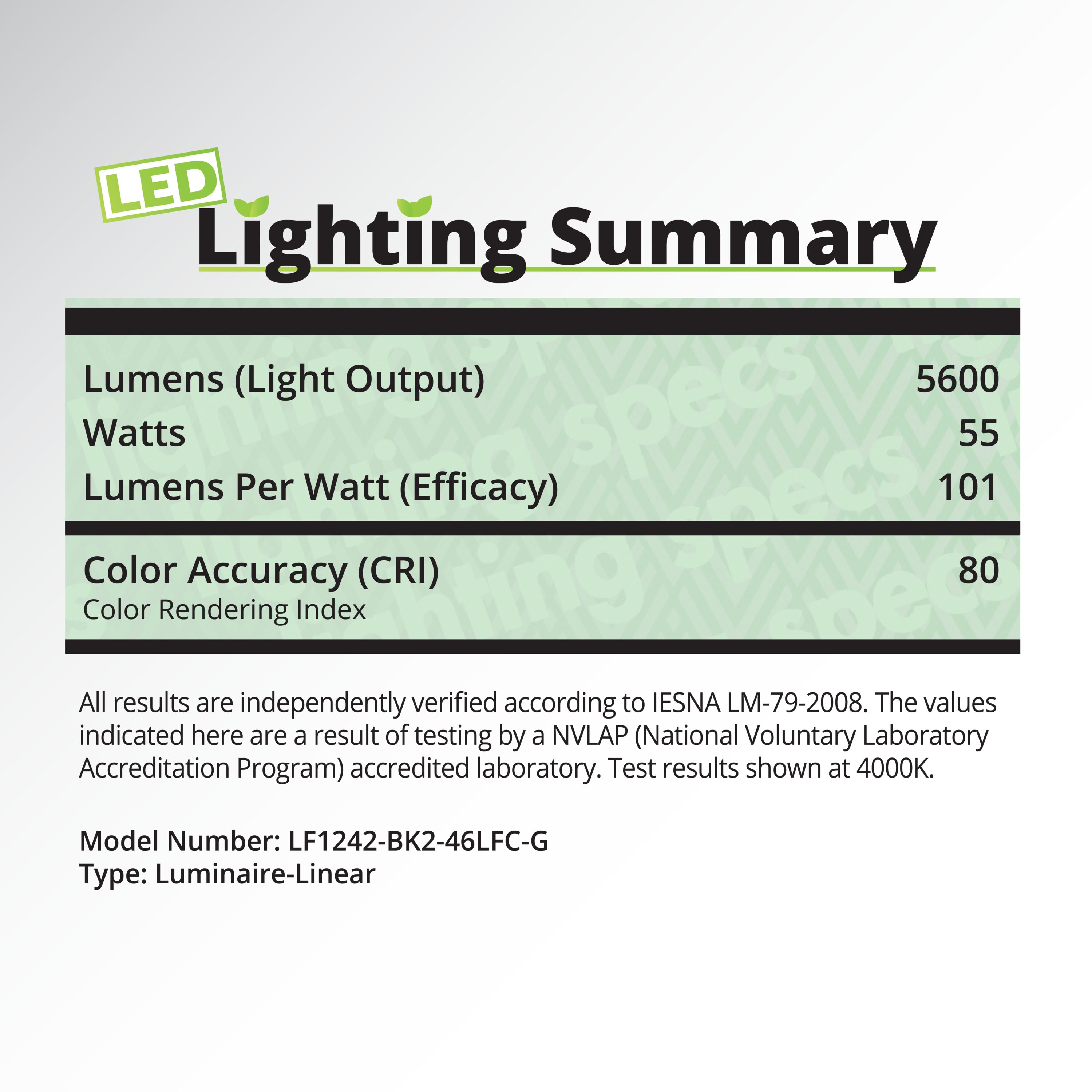 Good Earth Lighting LF1242-BK2-46LFC-G flushmounts - View #4
