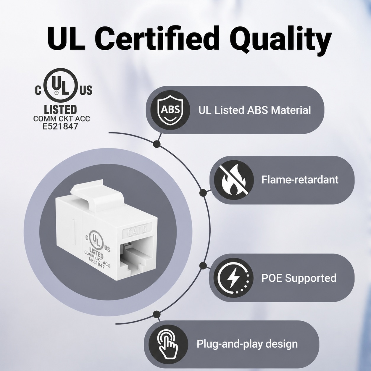 Aoibox LABZ1U3B Voice-Data-Connectors - View #2