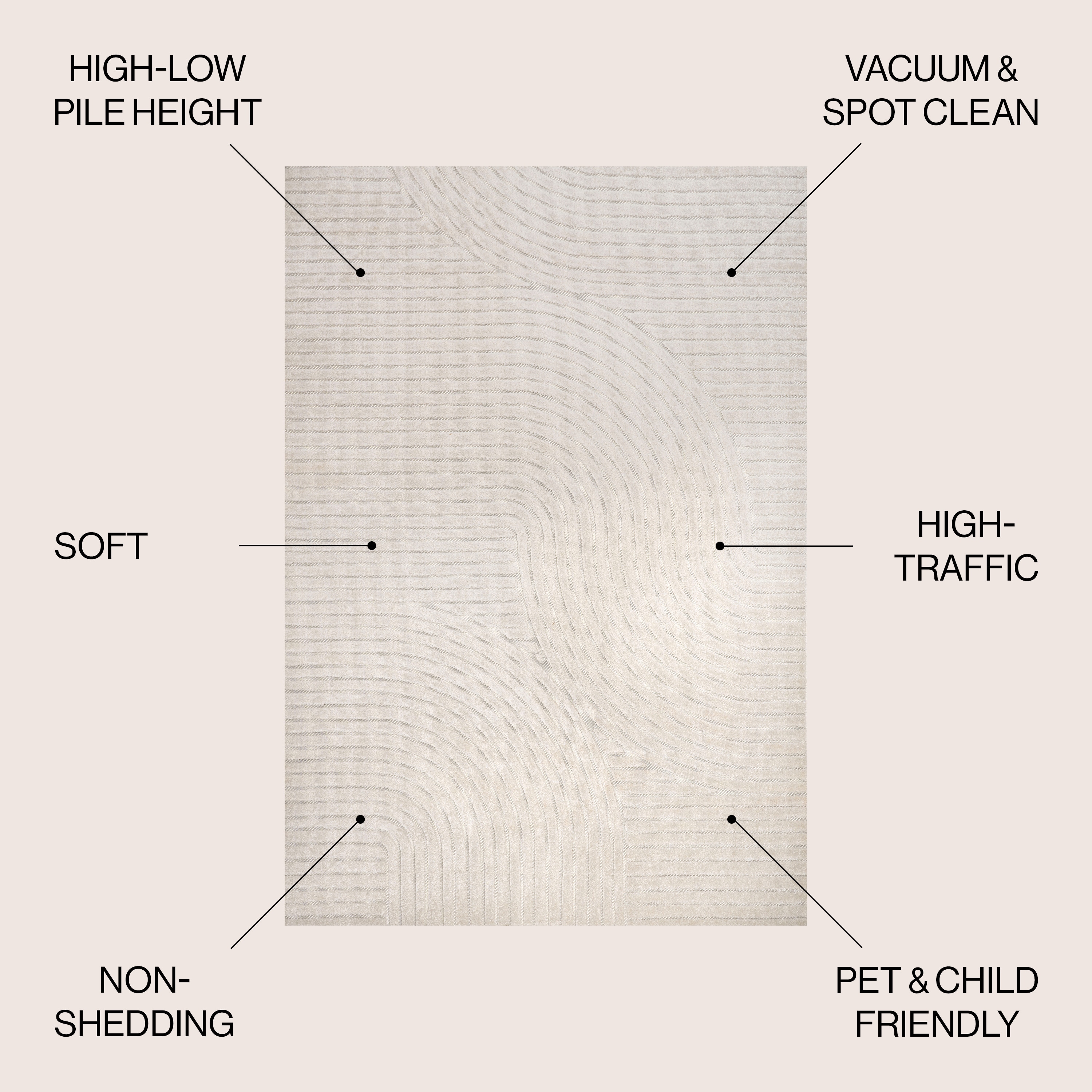 JONATHAN  Y SCN100B-5 rugs - View #3