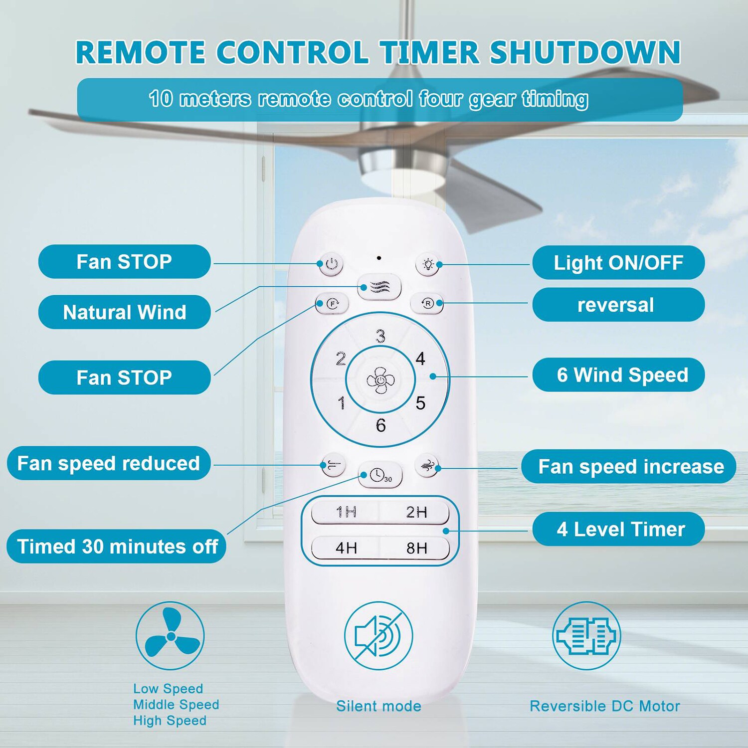 Bybafun YB5700015 Ceiling-Fans - View #3