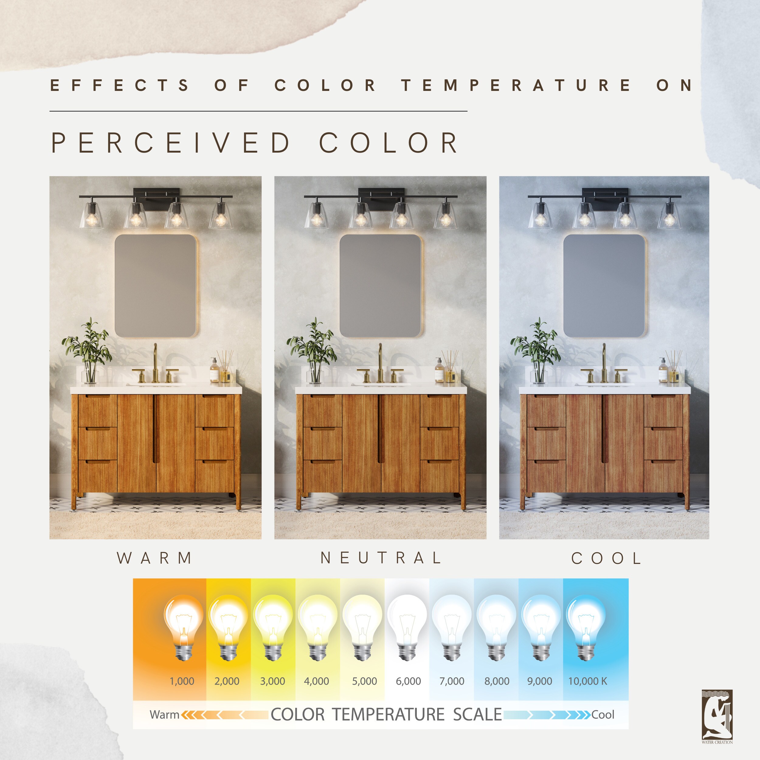 Water Creation SE48QZ00MW-000000000 Bath-Vanity-Combo - View #9