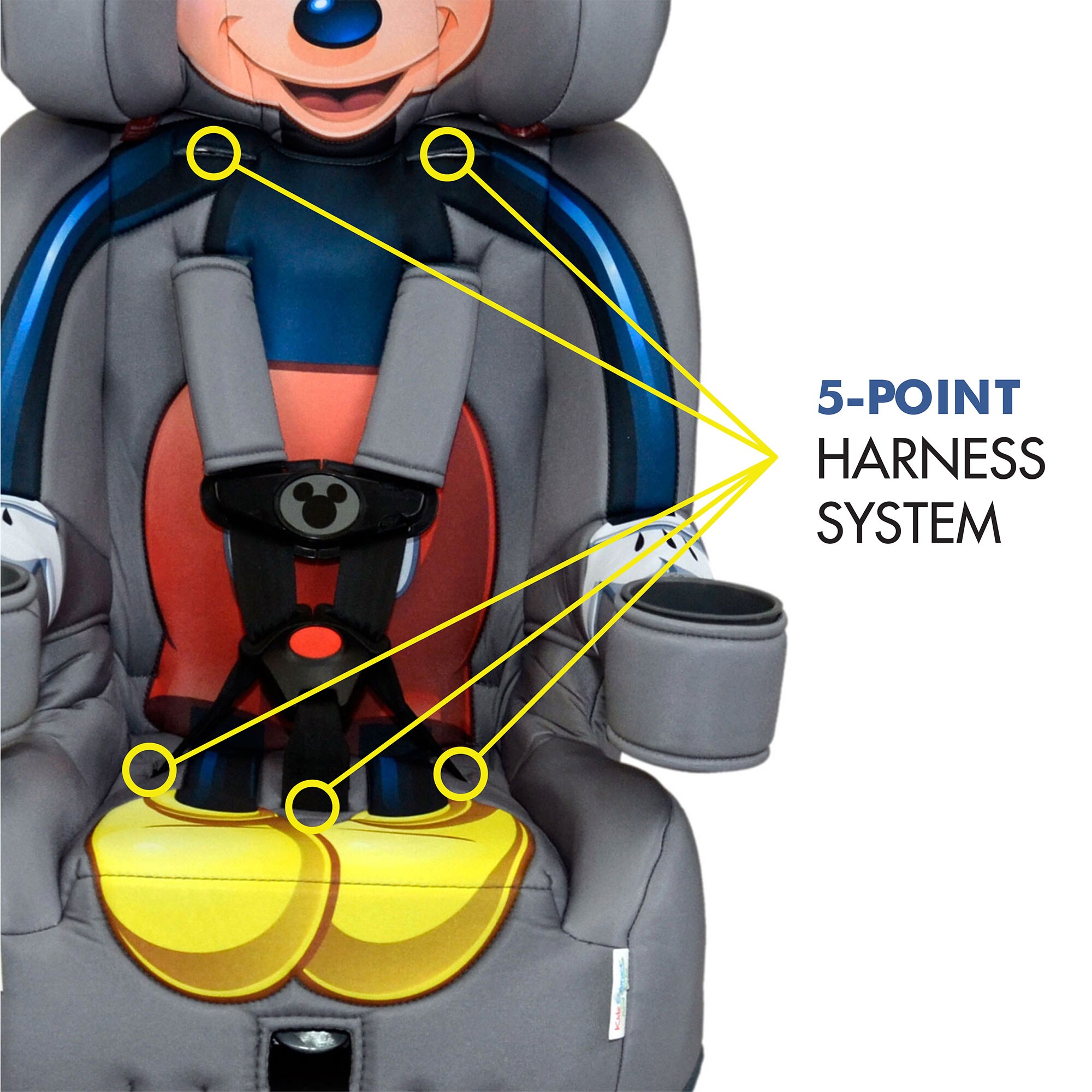 KidsEmbrace 3001MIC Dog-Car-Seats - View #2