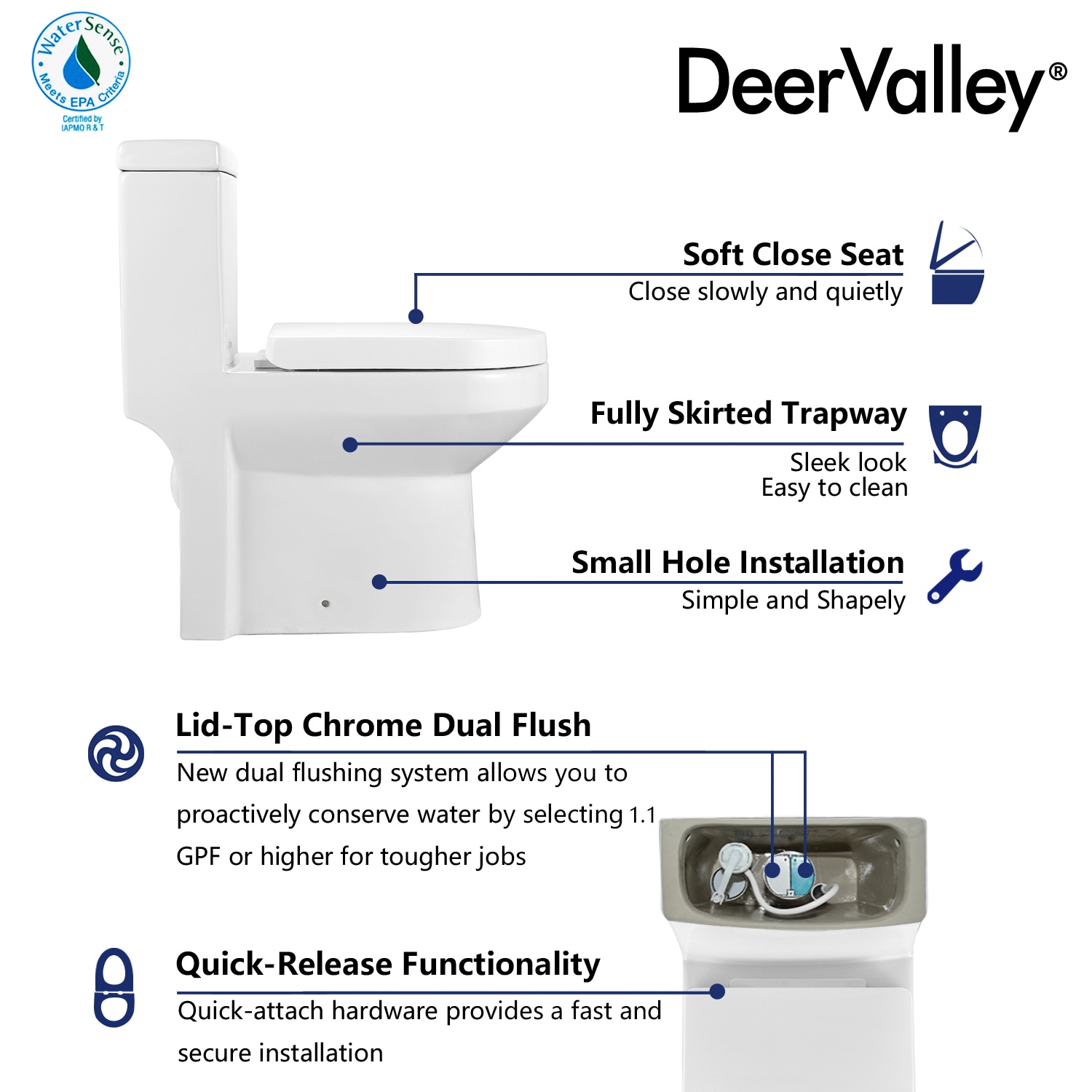 White Dual Flush Compact Elongated Free Standing Toilet