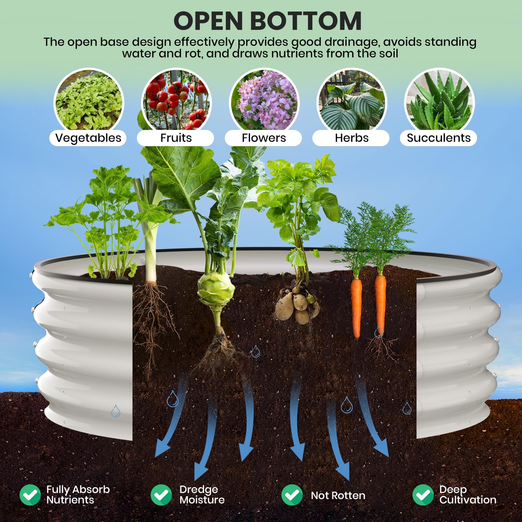 IdealHouse CO-2B3ONJPC6FMS Raised-Planter-Boxes - View #5
