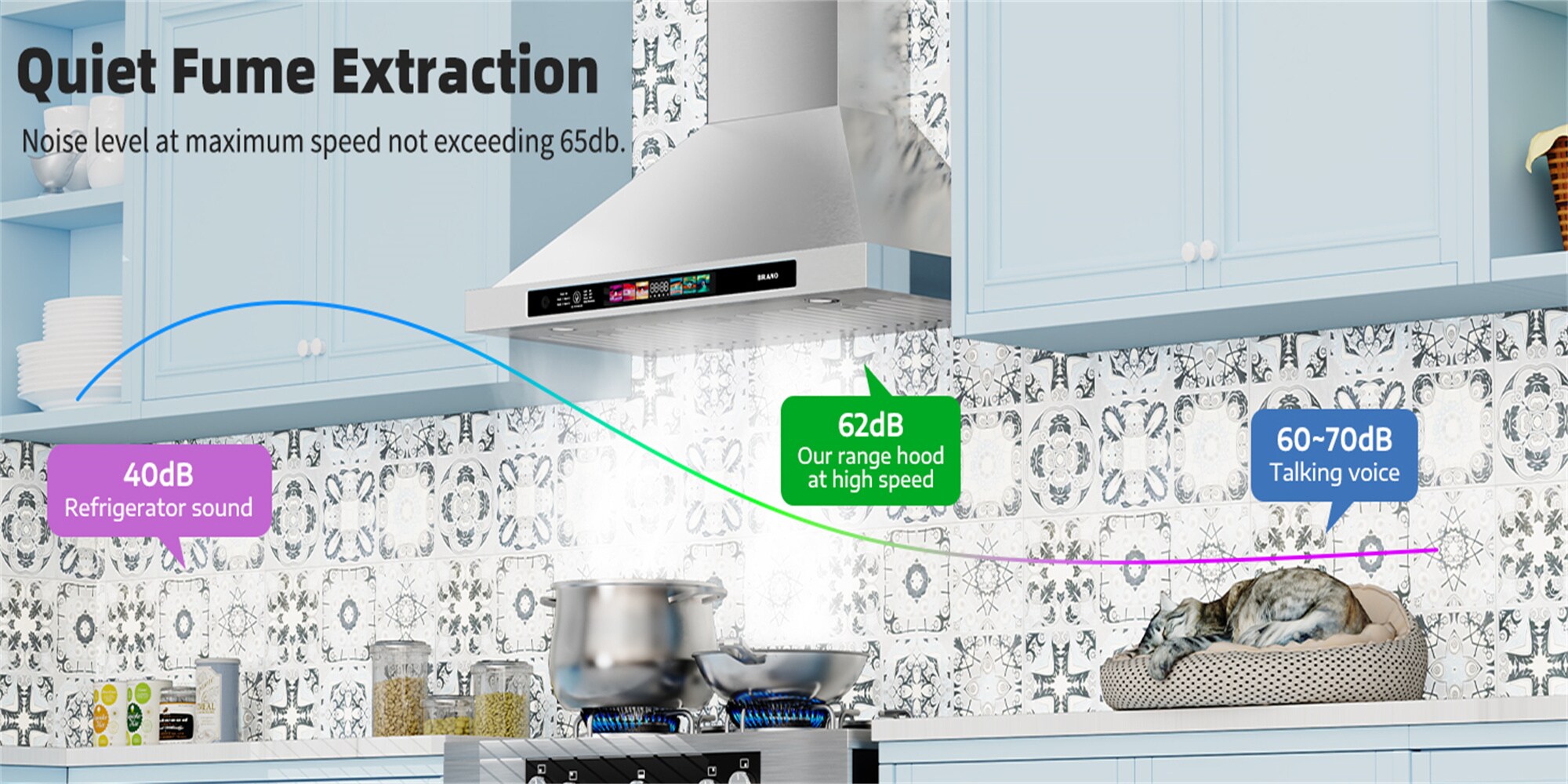 Damerin IU-RD09 Wall-Mounted-Range-Hoods - View #14