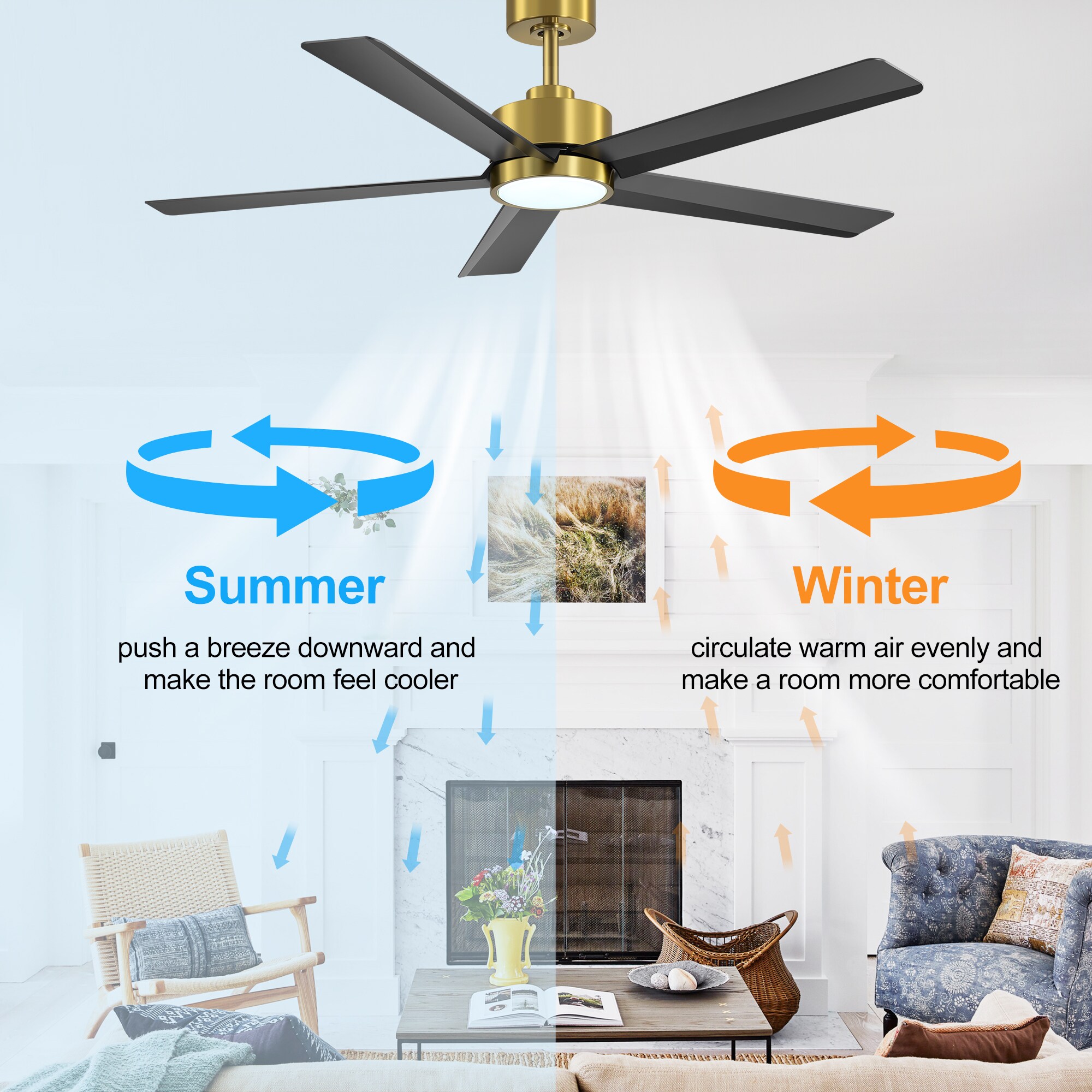 Breezary 24031-GB Ceiling-Fans - View #6
