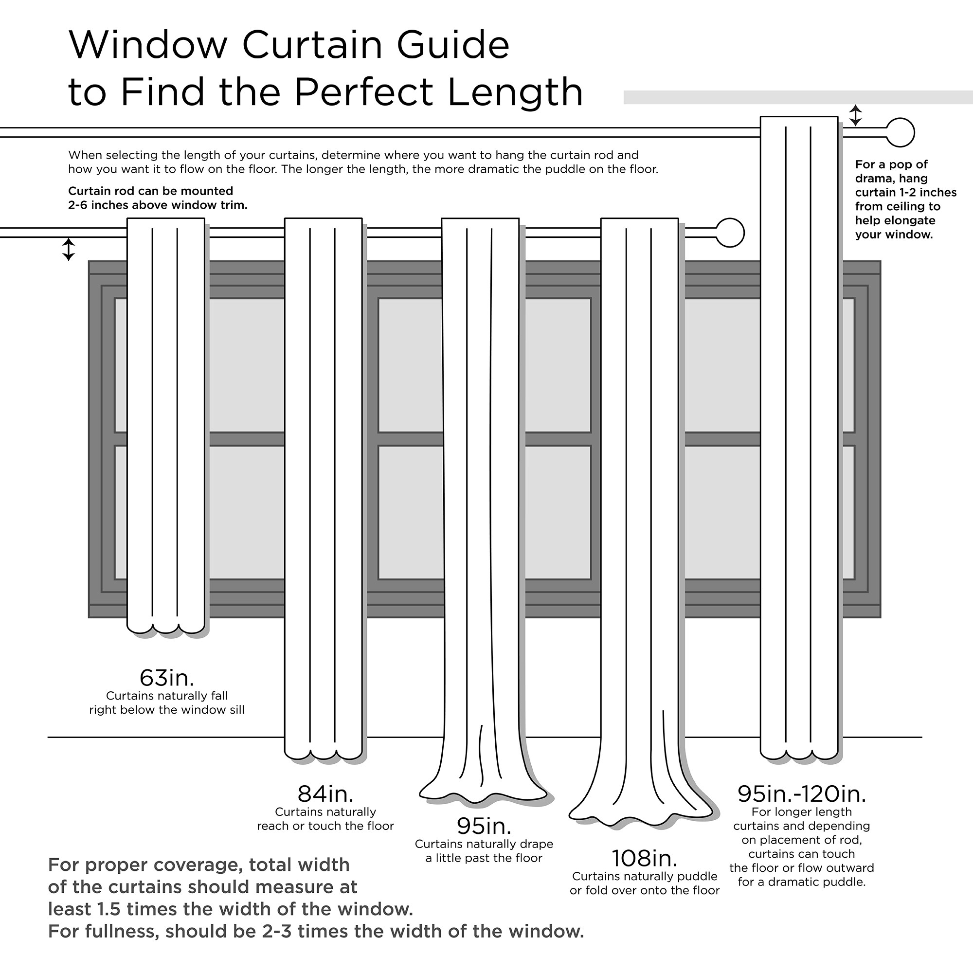 Sunsmart SS40-0013 curtains - View #15