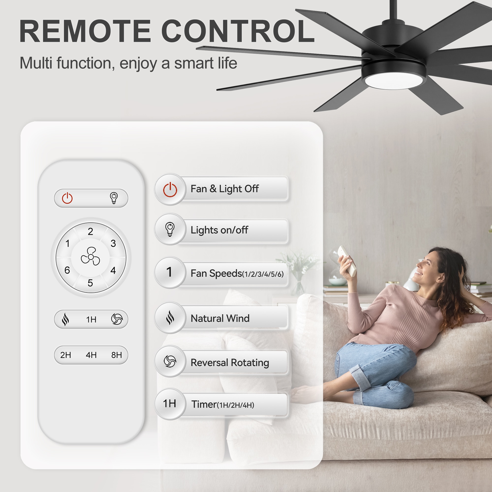Breezary 30004-SN Ceiling-Fans - View #5