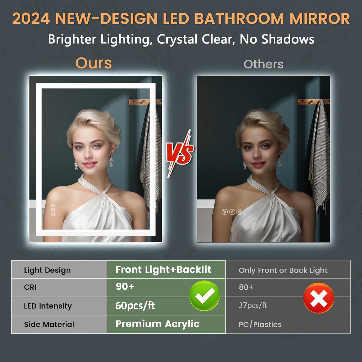 waterpar WPLO-2250 Framed-Bath-Mirrors - View #8