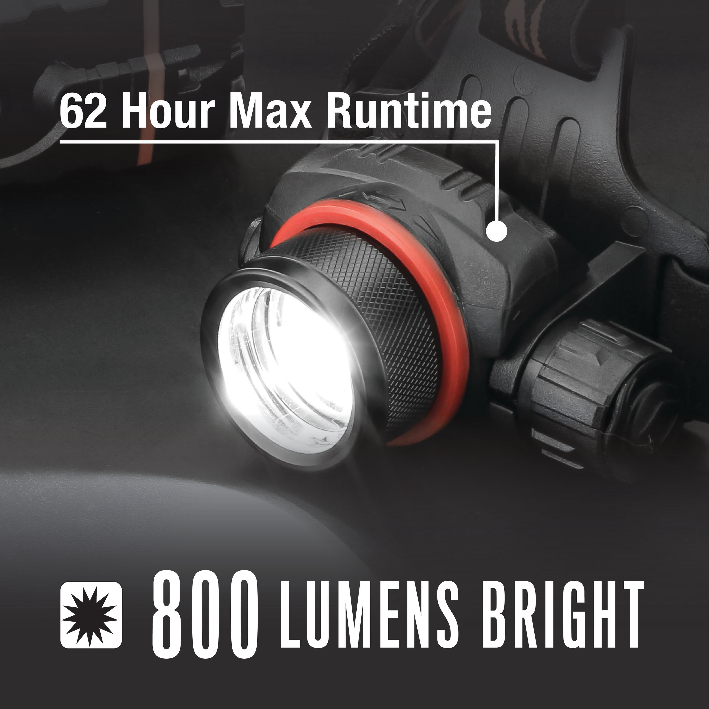 Coast Sportsman 800-Lumen LED Rechargeable Headlamp (Battery Included) - 3