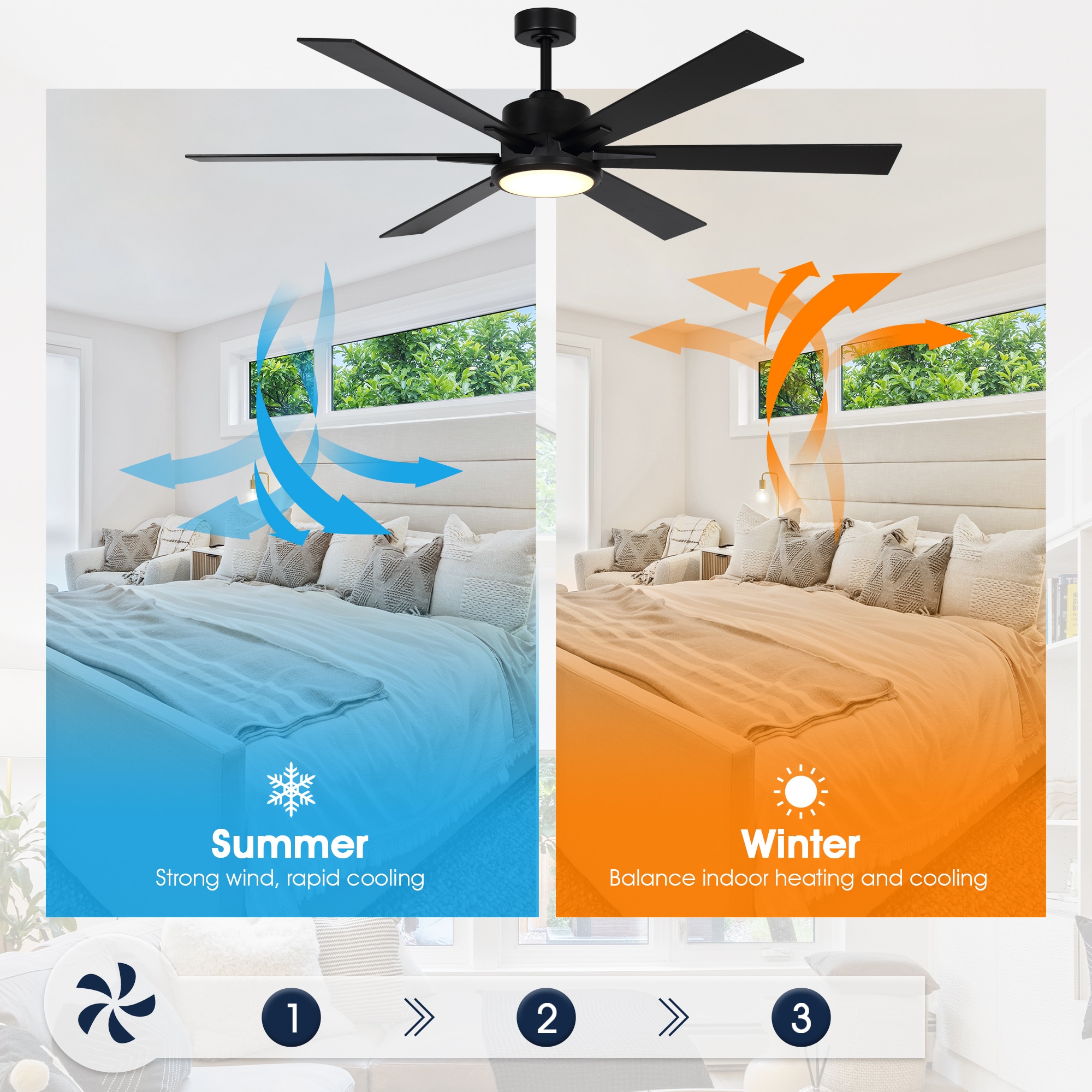 Parrot Uncle F8306110V Ceiling-Fans - View #8