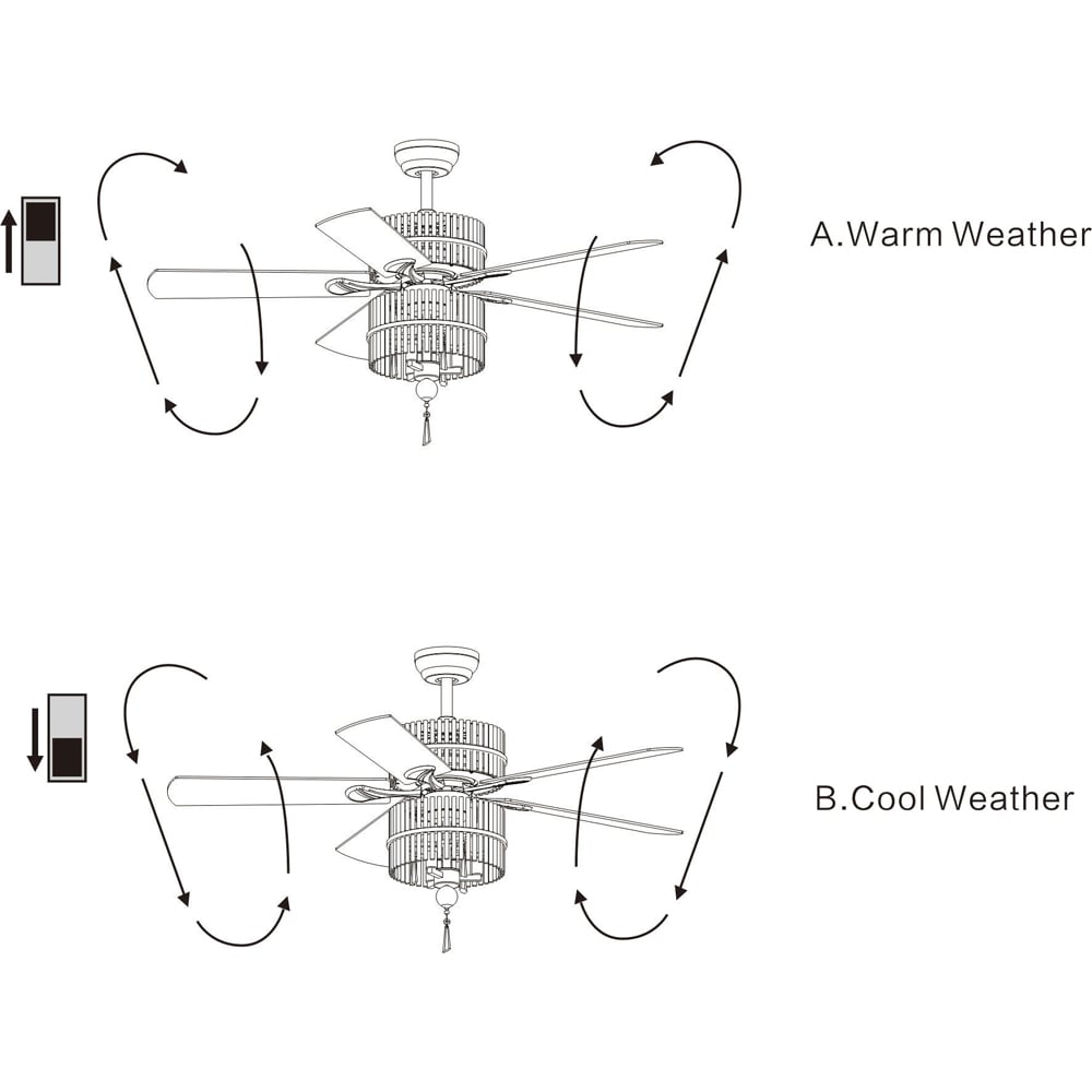 Home Accessories Inc CFL-8317REMO/CHD Ceiling-Fans - View #7