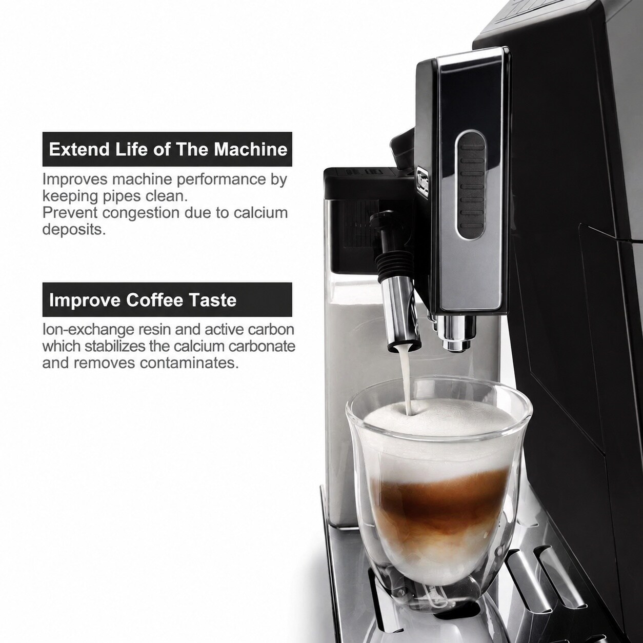 Vrbgify LVG0814V311 Novelty-Appliance-Access - View #4