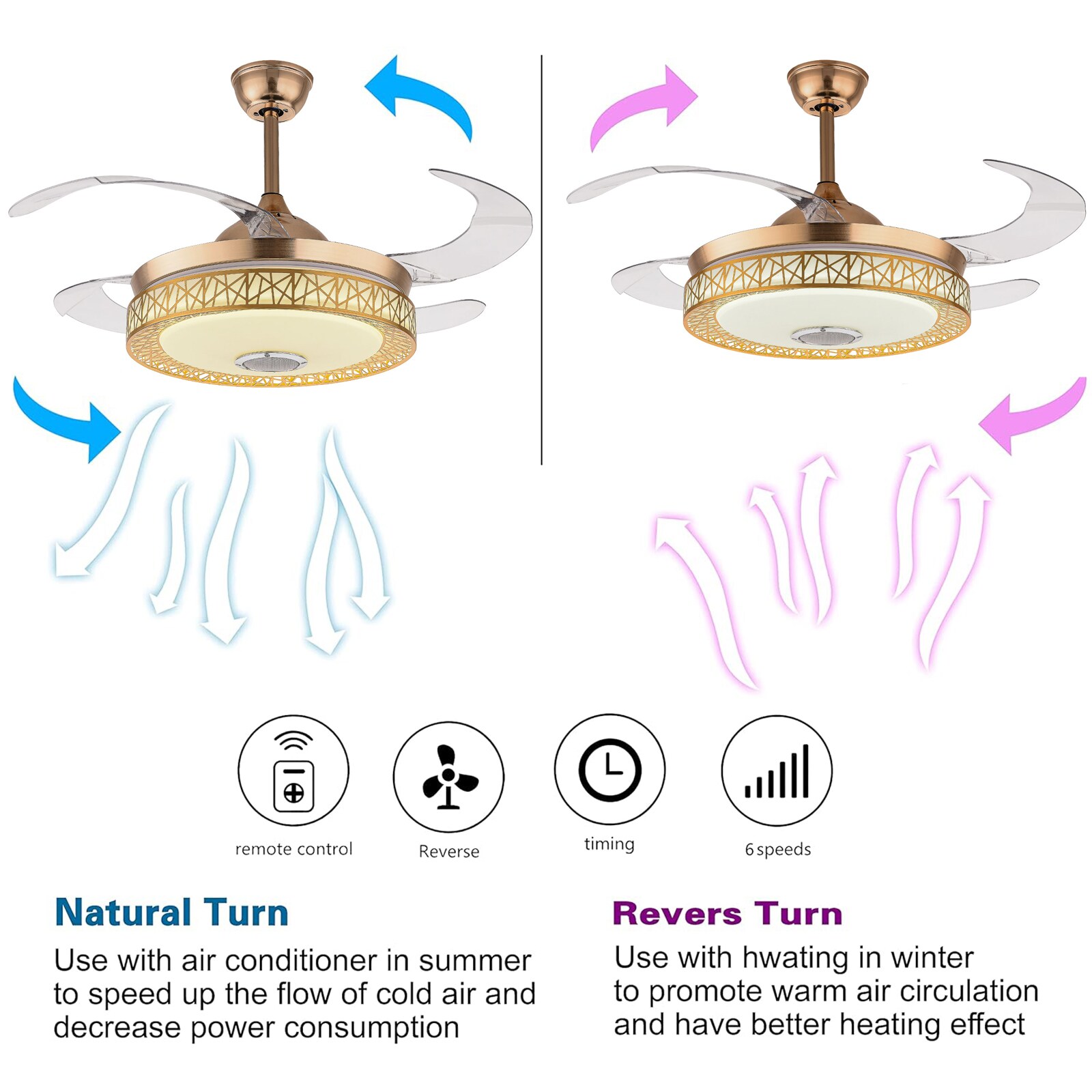 Oukaning HG-HCX-2084 Ceiling-Fans - View #3
