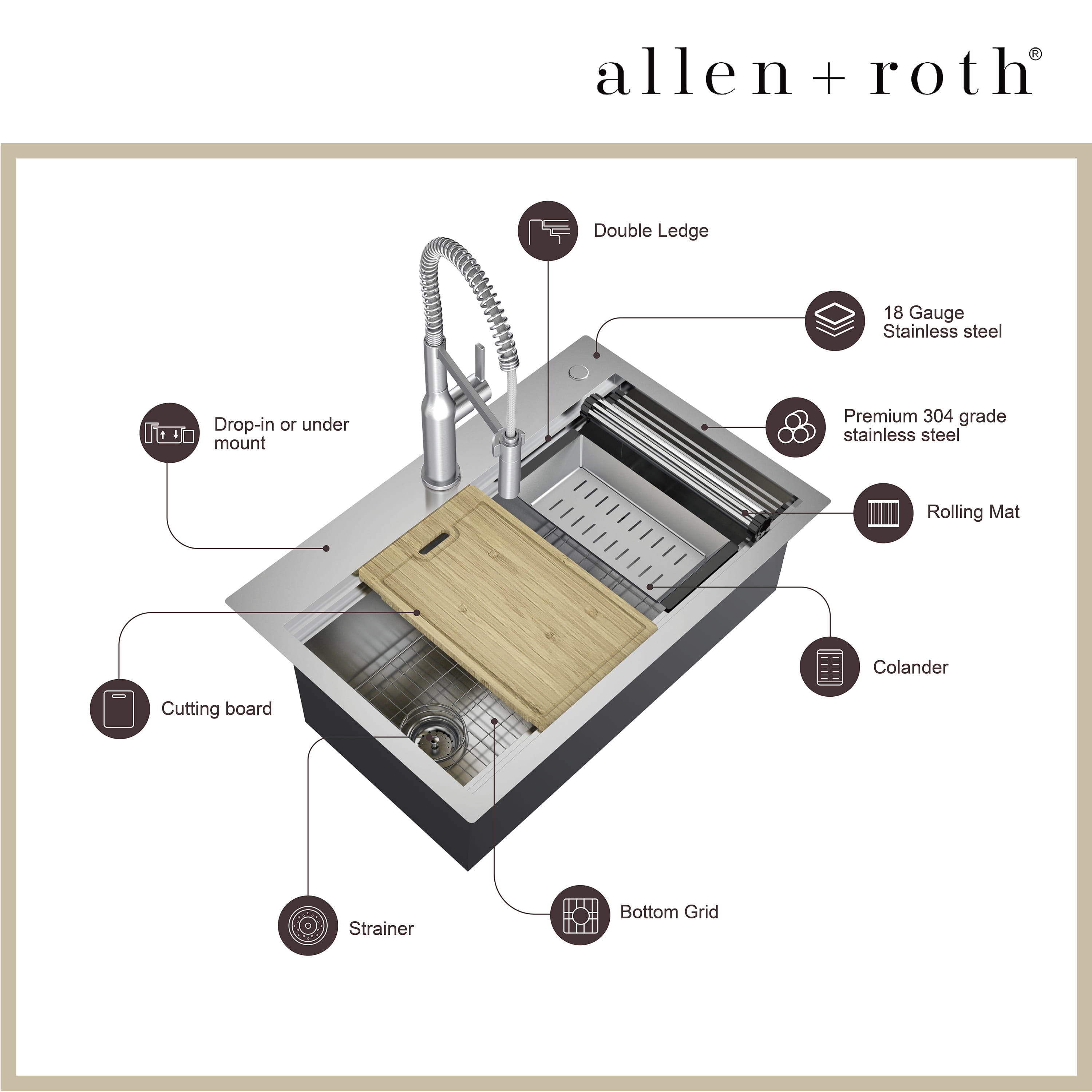 allen + roth FSD2Z3322C19-LF Kitchen-Sinks - View #3