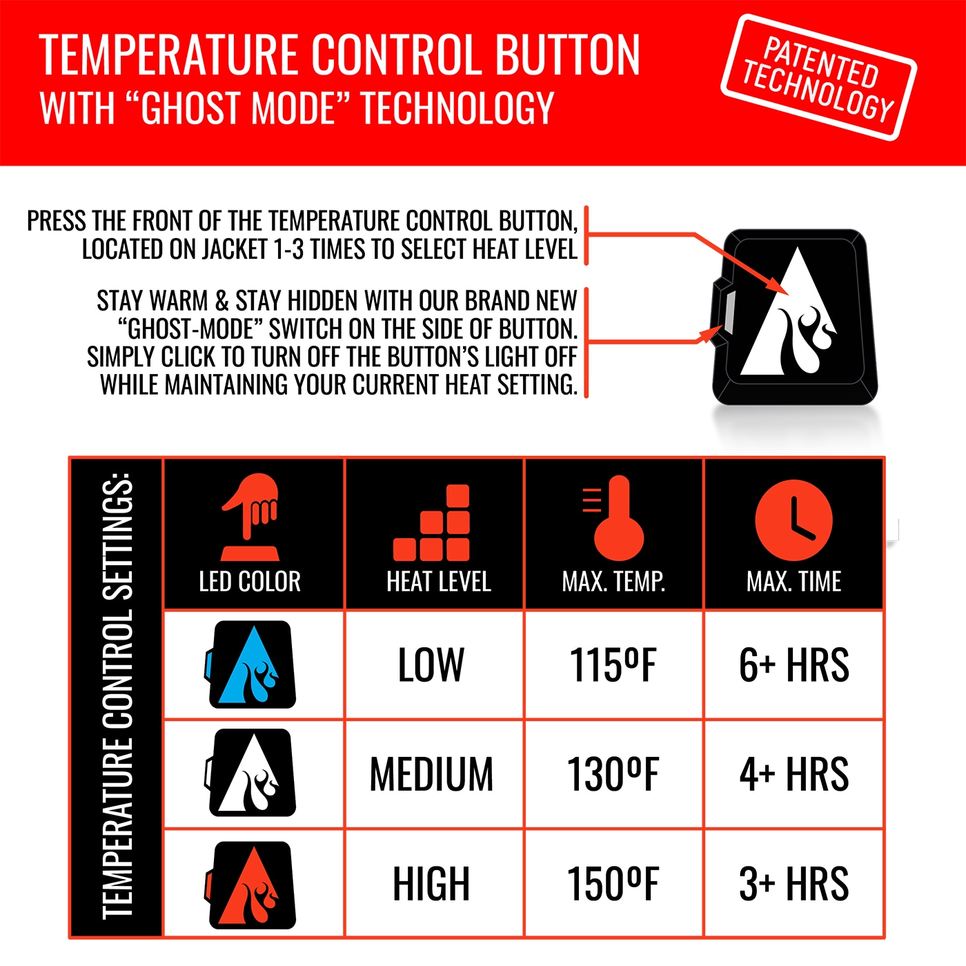 ActionHeat AHBUF5SV-MB3XL Jackets-Coats - View #7