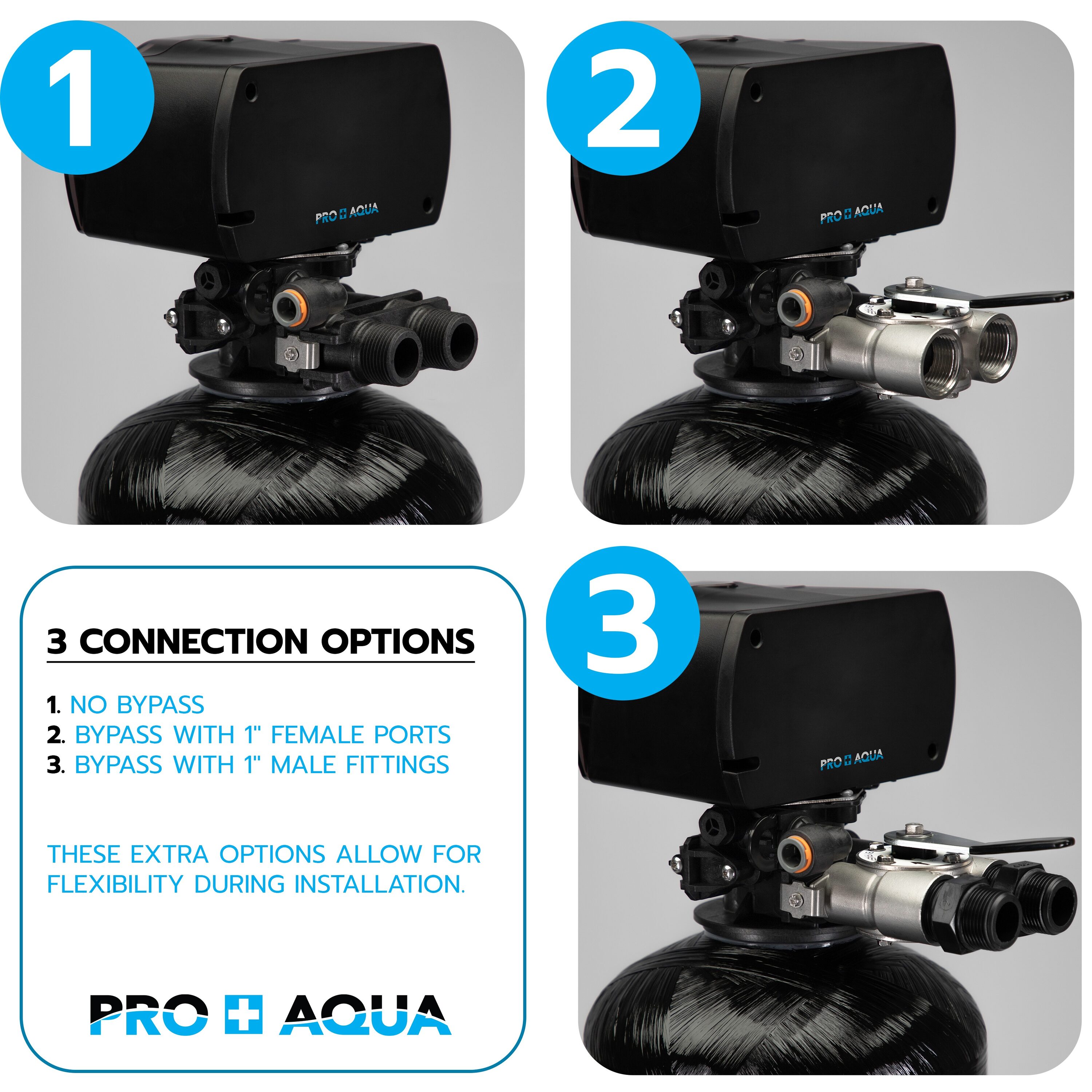 PRO+AQUA Heavy Duty Whole House Well Water Filtration System with Digital Valve