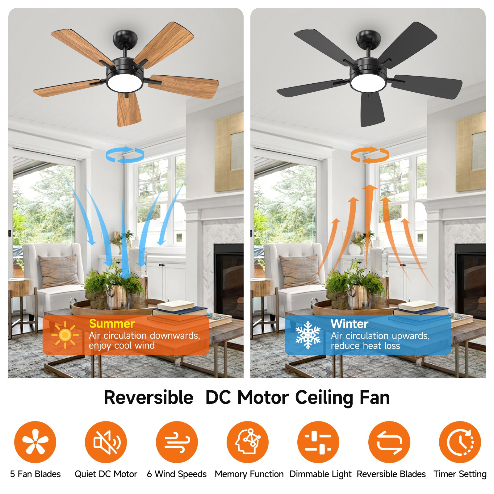 TALOYA RV46-BK-5D-T5 Ceiling-Fans - View #3