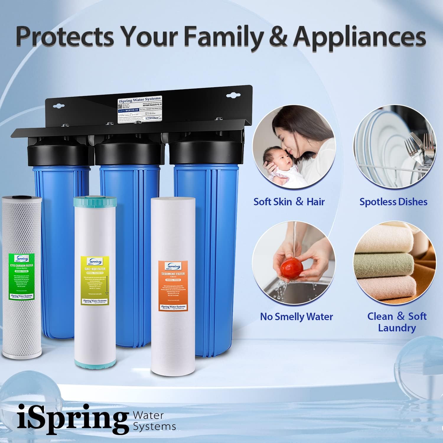 iSpring WGB32B-KS+AHX2 Whole-House-Filtration-Systems - View #6