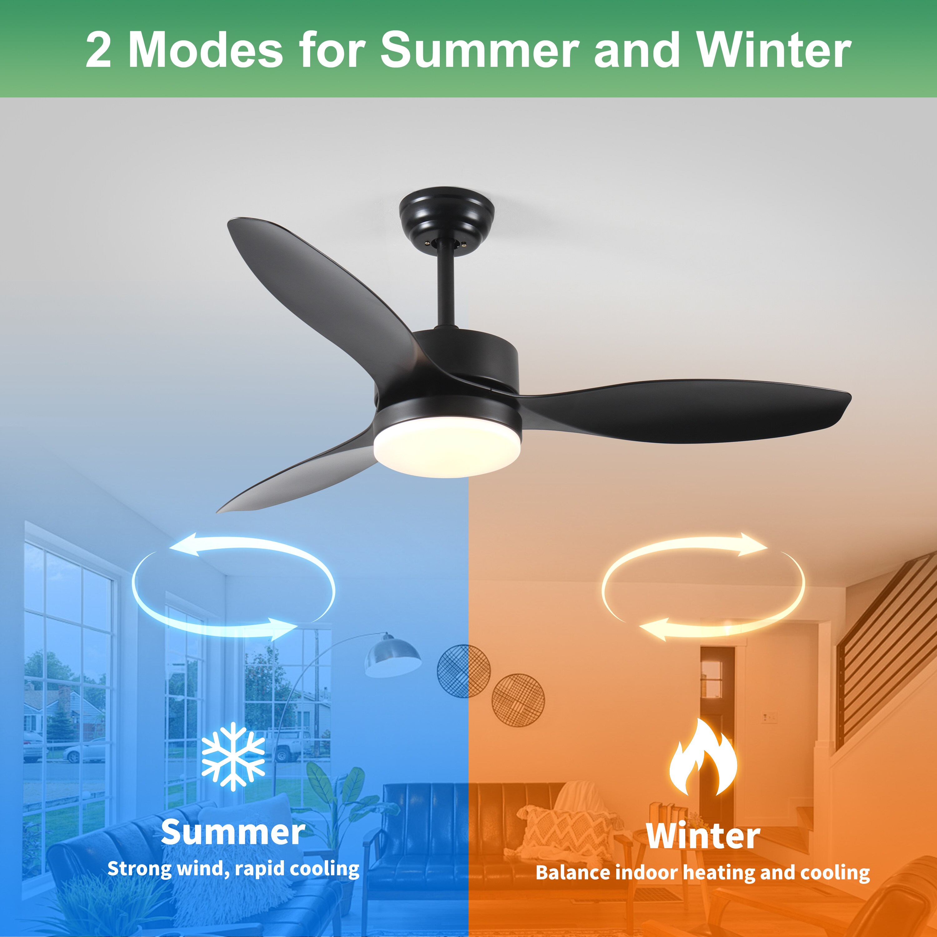 WELLFOR AMYU-02BK Ceiling-Fans - View #4