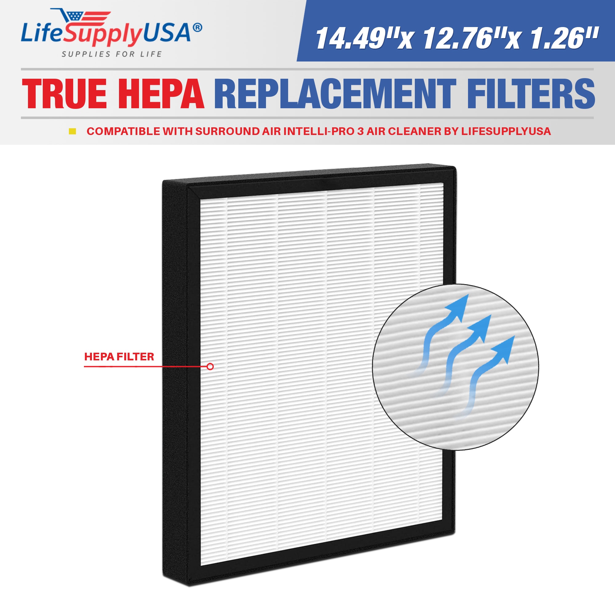 LifeSupplyUSA ER351-HD 12.76-Inches W x 1.26-Inches H x 14.49-Inches L Surround Air Intelli-Pro 3 True HEPA Air Purifier Filter