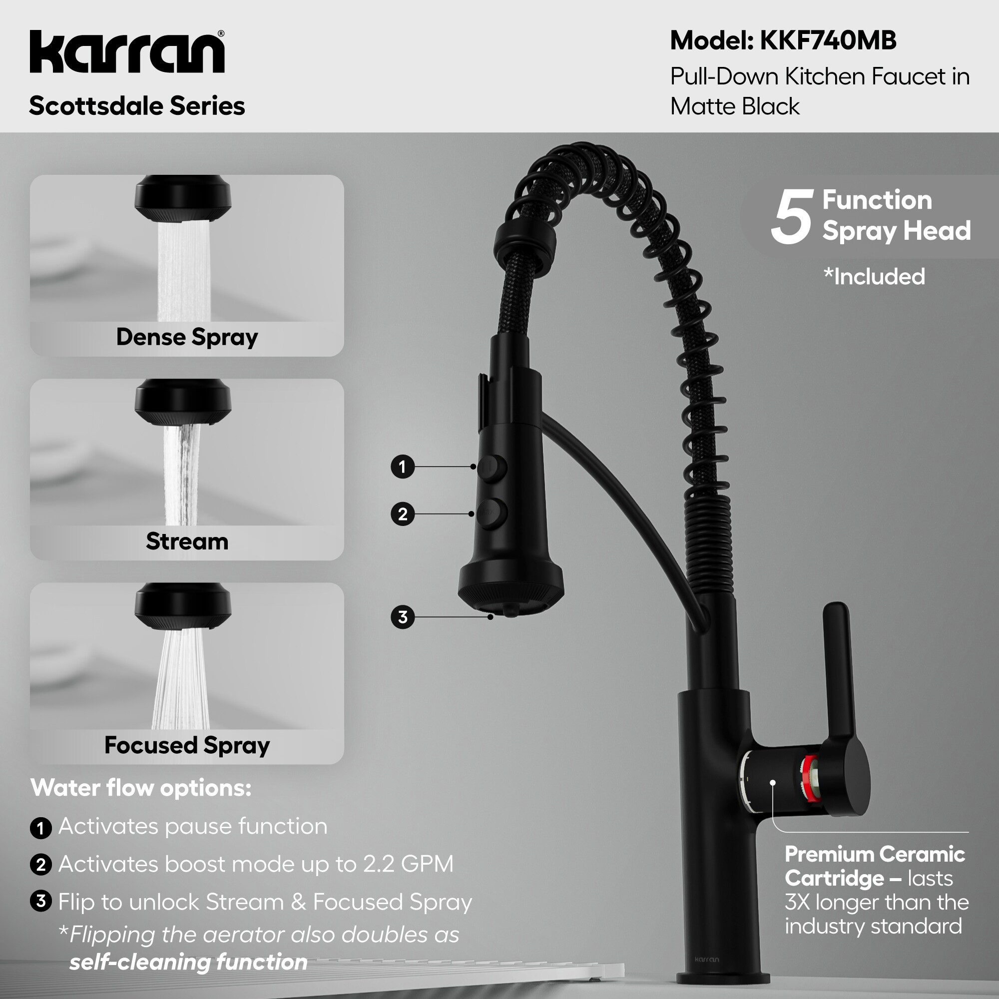 Karran KKF740MB Kitchen-Faucets - Thumbnail View #5