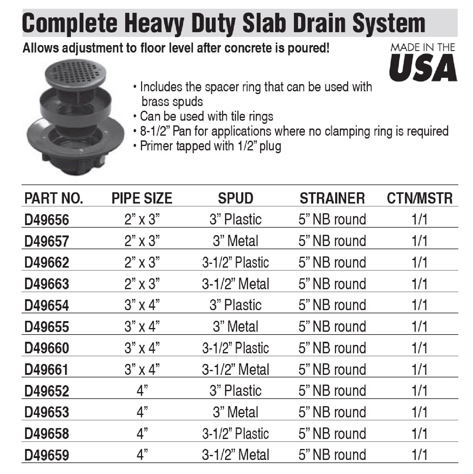 Jones Stephens D49653 Drains-Flanges - View #10