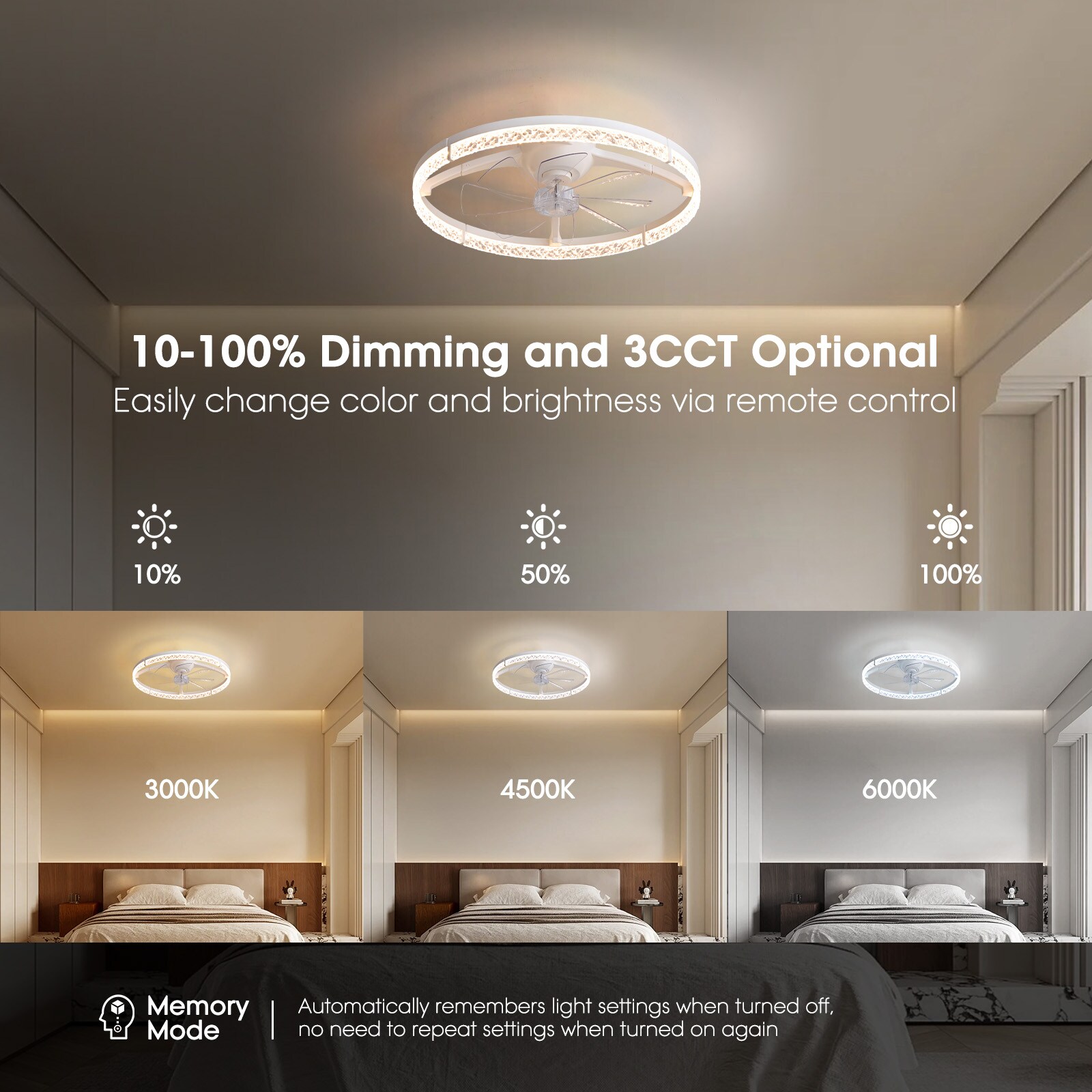 SILJOY LM-2102W-24X Ceiling-Fans - View #6
