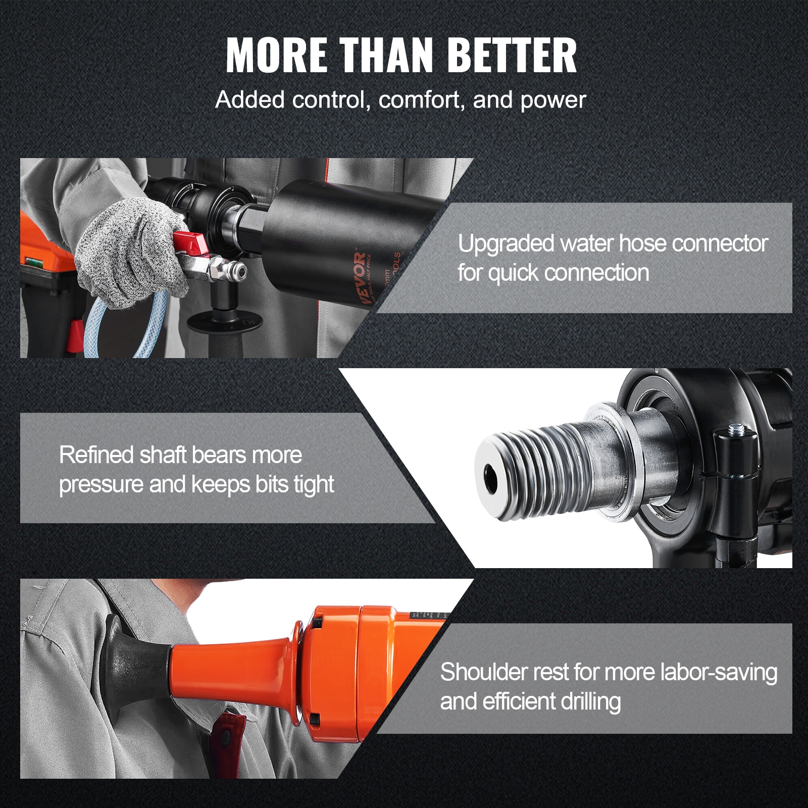 VEVOR SCJGSZKJYCY44KHH6V1 Cordless-Rotary-Hammers - View #7