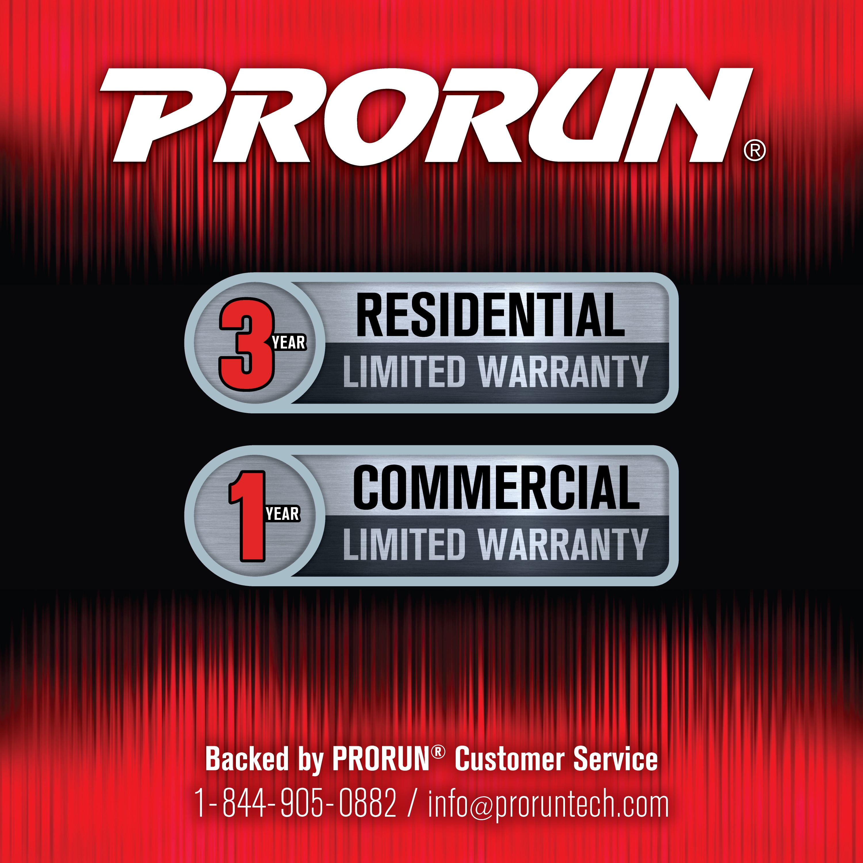 PRORUN PHB2444 Cordless-Electric-Blowers - View #5