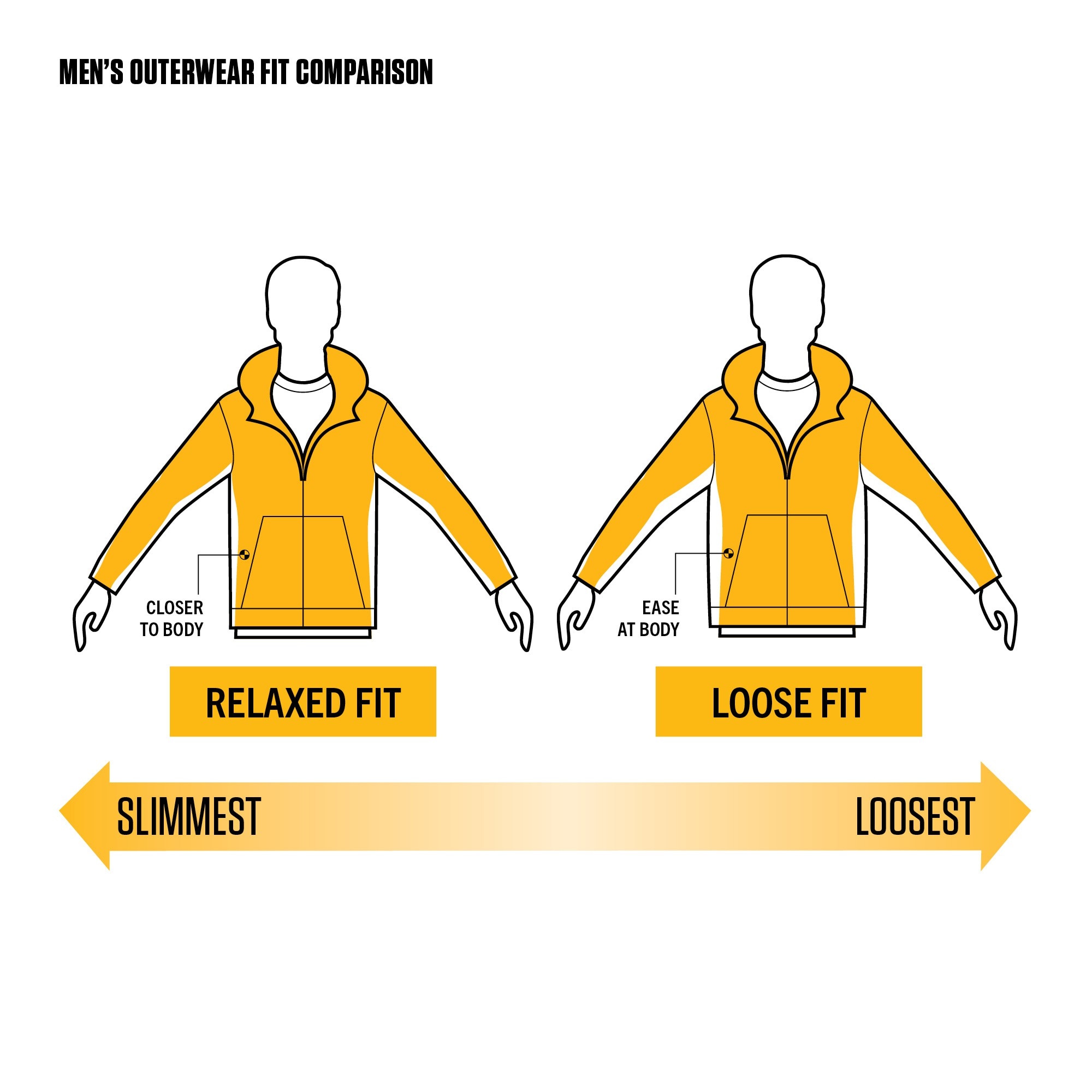 Carhartt 103828-BLKXLREG Jackets-Coats - View #5