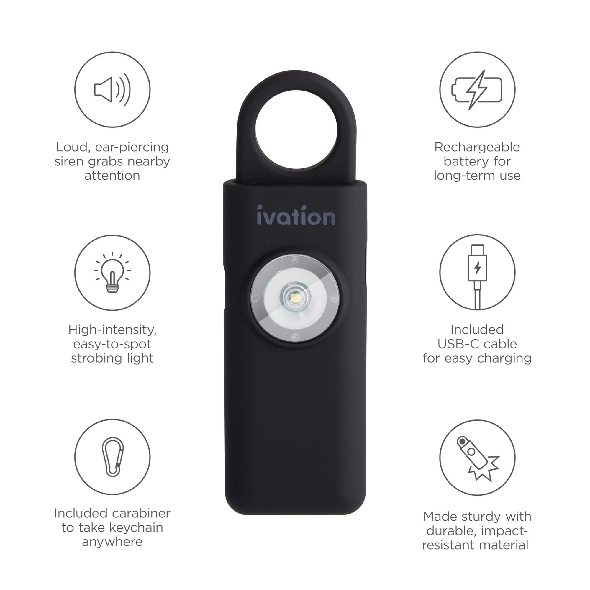 Ivation IVASOSRBB Emergency-Alert-Devices - View #2