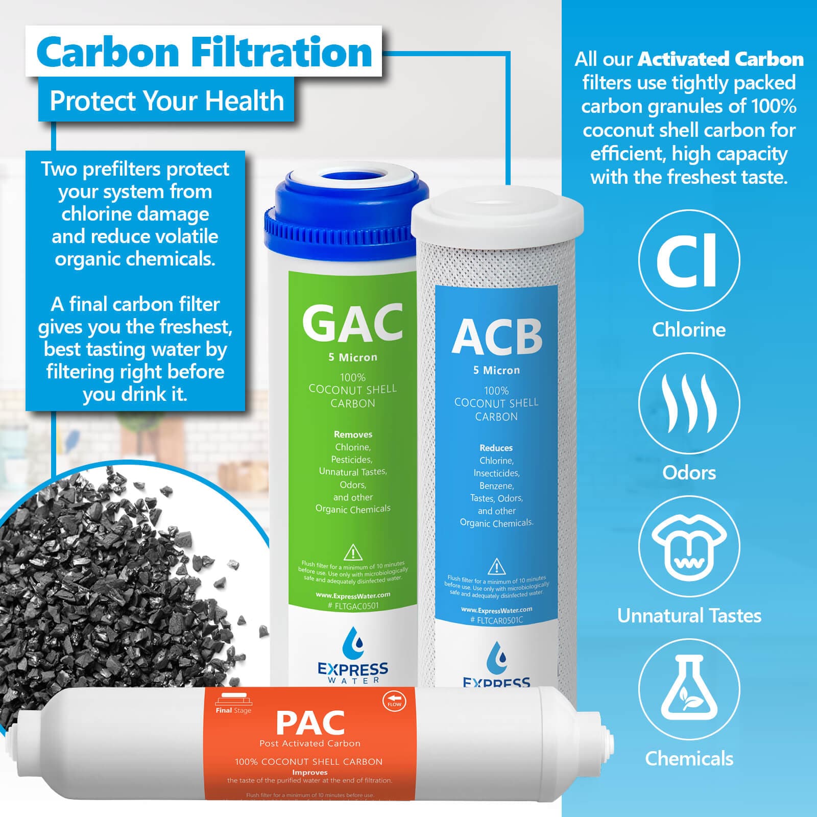 Express Water FLTSETDI065QJ Replacement-Water-Filters-Cartridges - View #4