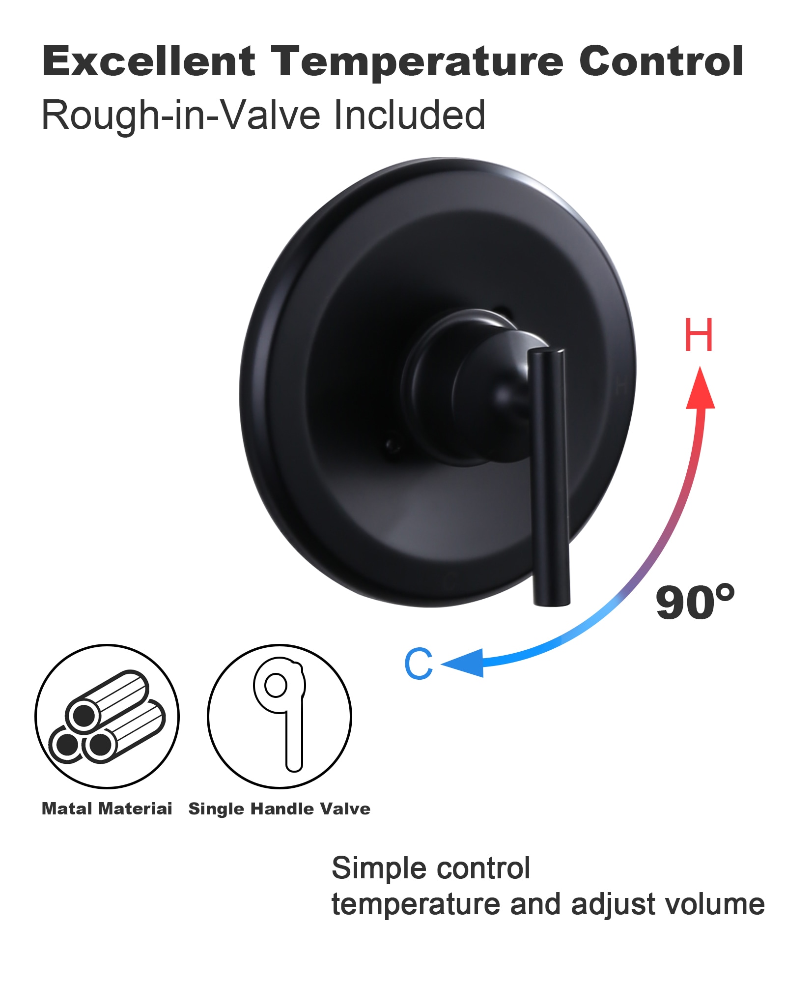 WOWOW 3090900B Showerhead-Bar-Panels - View #5