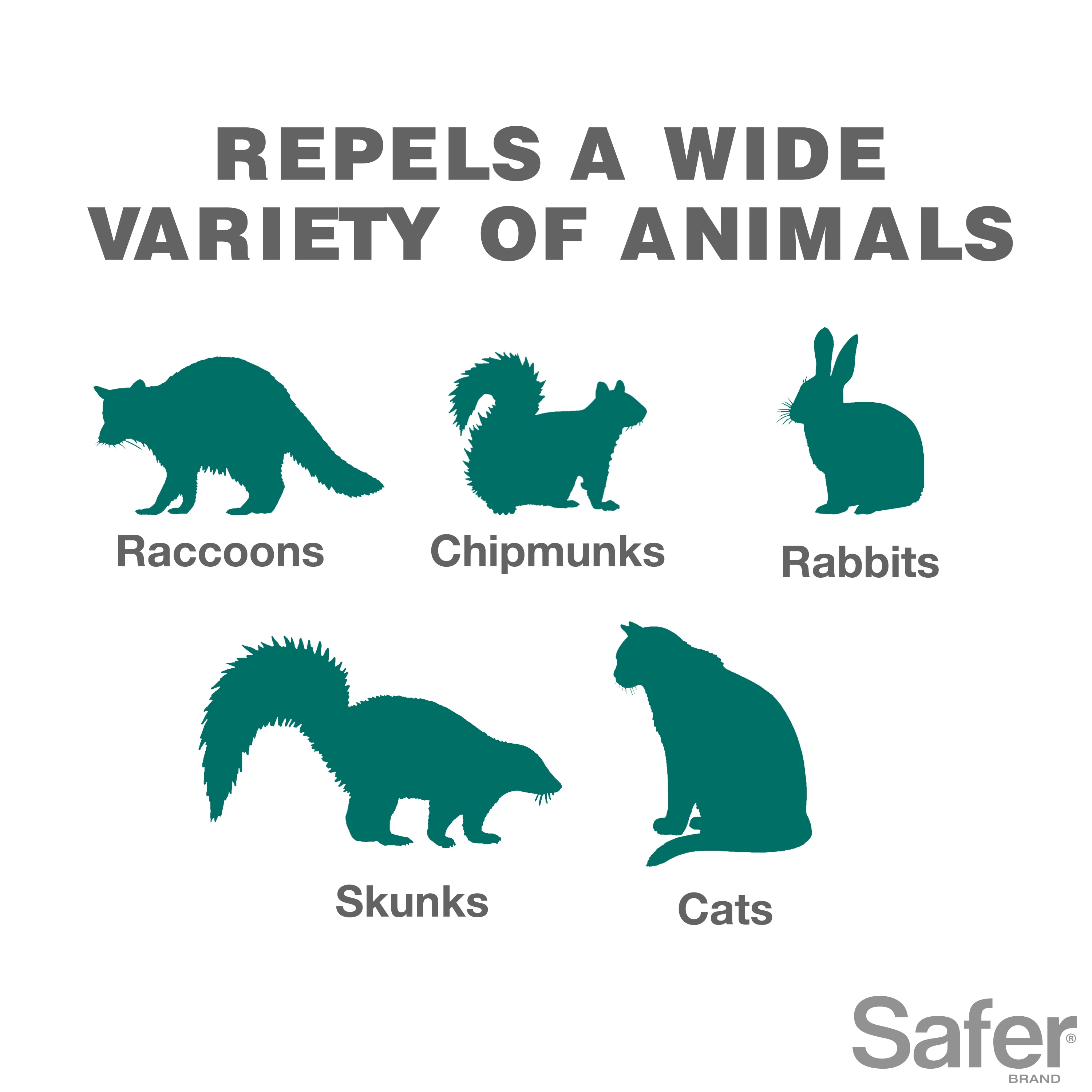 Safer Brand 5926 Animal-Rodent-Control - View #3