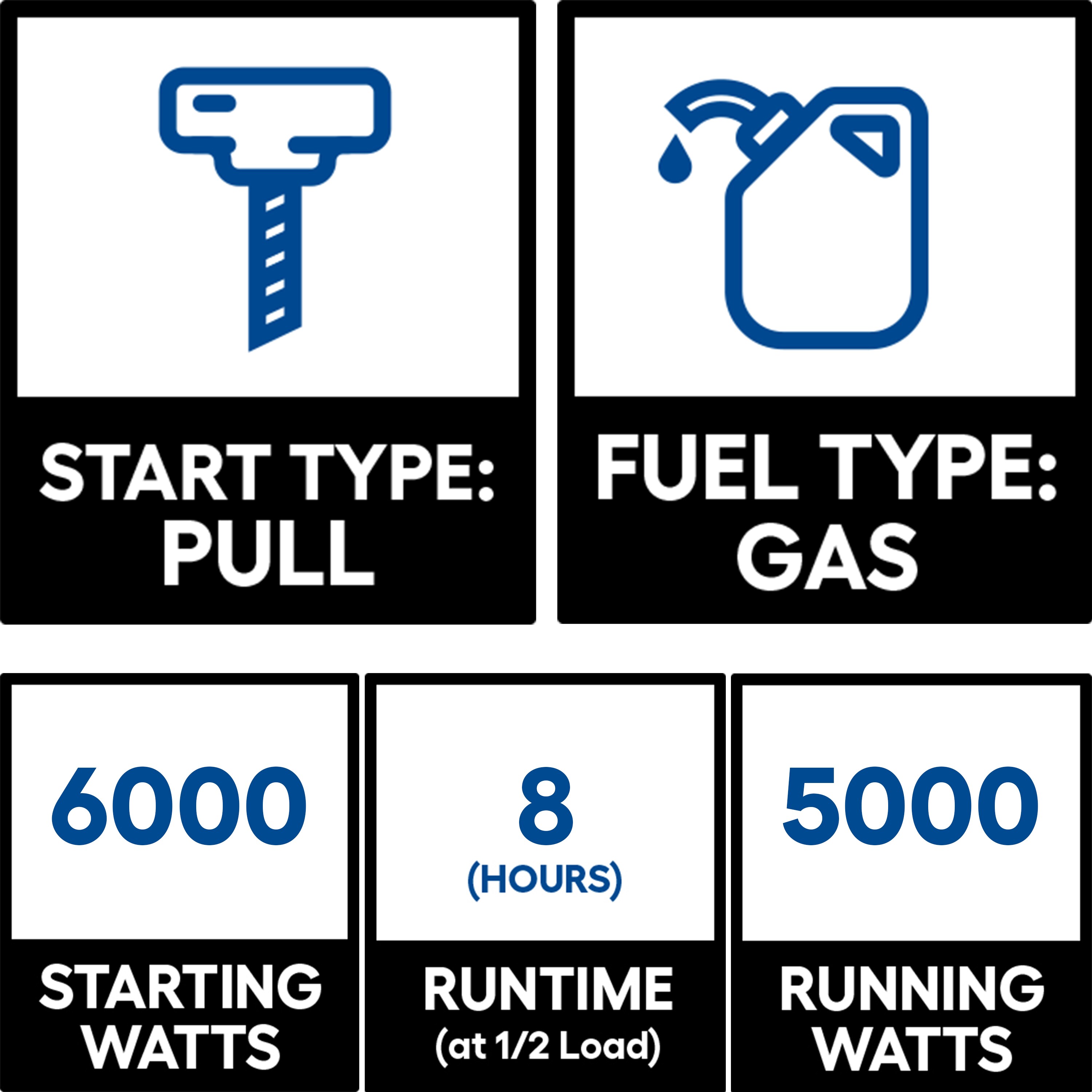 All Power APGG6000 Portable-Generators - View #2