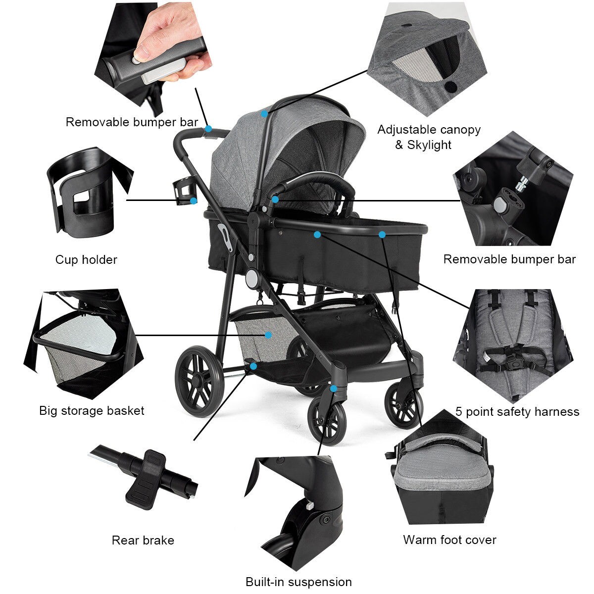 Slickblue D-CO-RG6365BB Child-Safety-Accessories - View #2