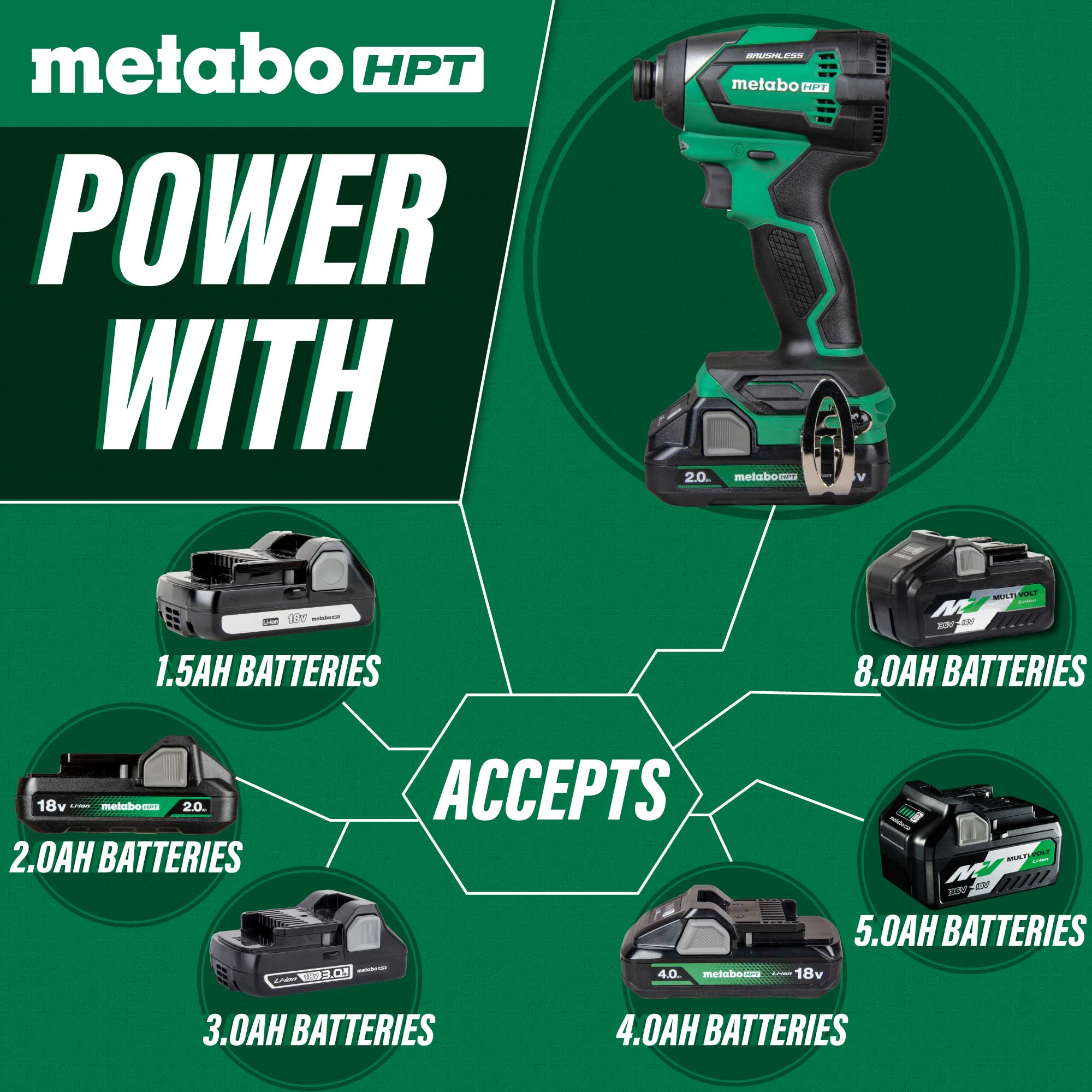 Metabo HPT WH18DEXM Cordless-Impact-Drivers - View #4