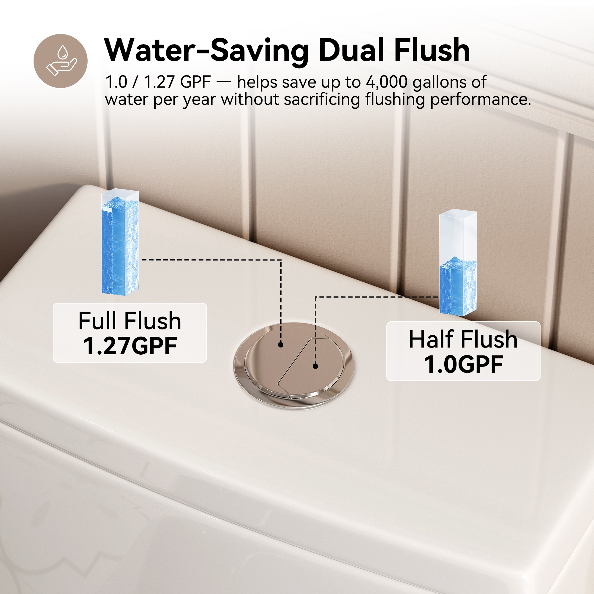 HOROW HR-T0357W toilets - View #7
