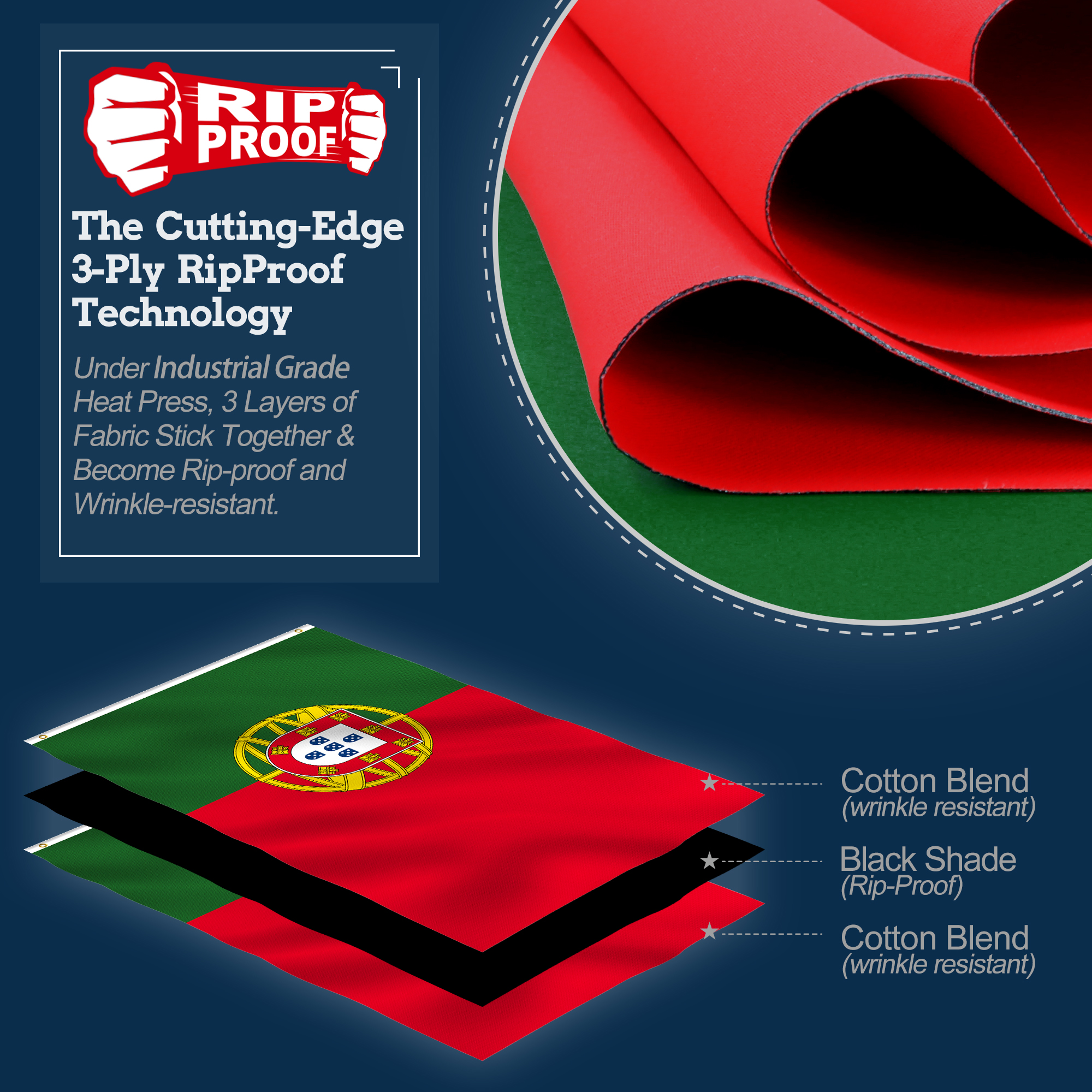 Rip-Proof Double Sided 3-Ply Portugal Flag with Grommets