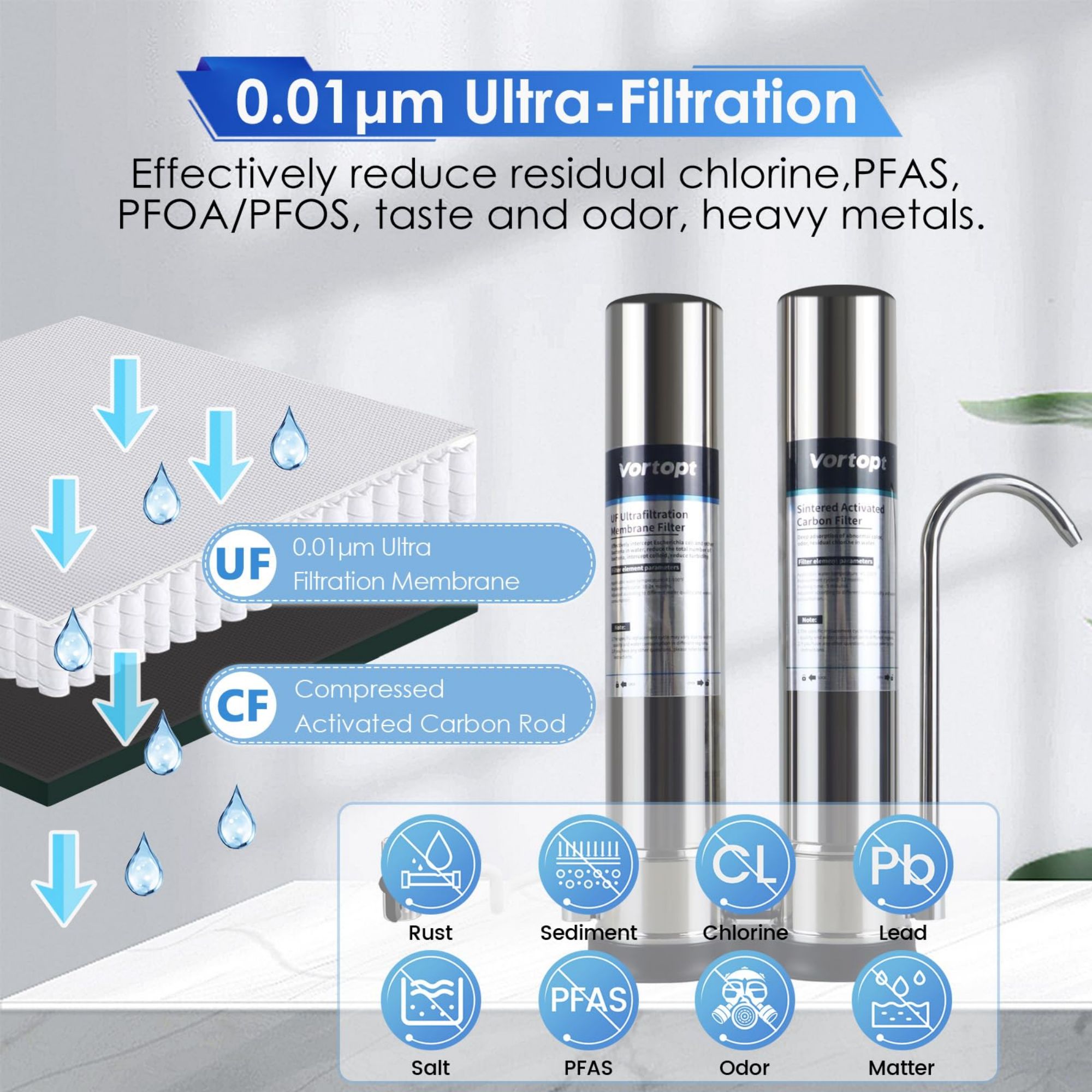 LTMATE LSJAZASH010006 Faucet-Mount-Filters - View #3