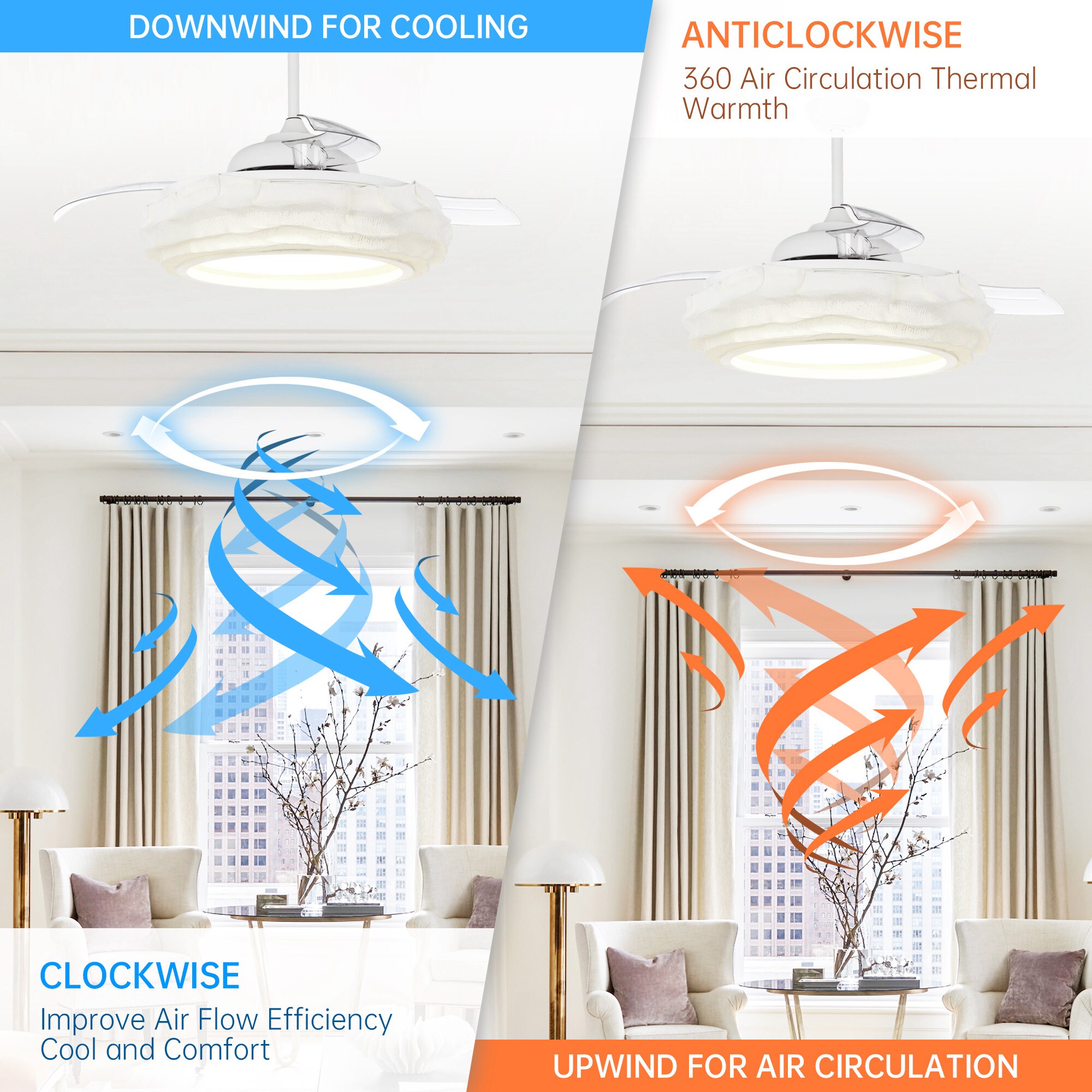 Parrot Uncle F4615-SMART Ceiling-Fans - View #6