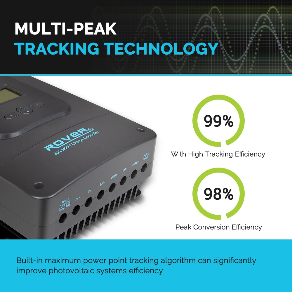 Renogy Rover 60 Amps Charge Controller in the Charge Controllers
