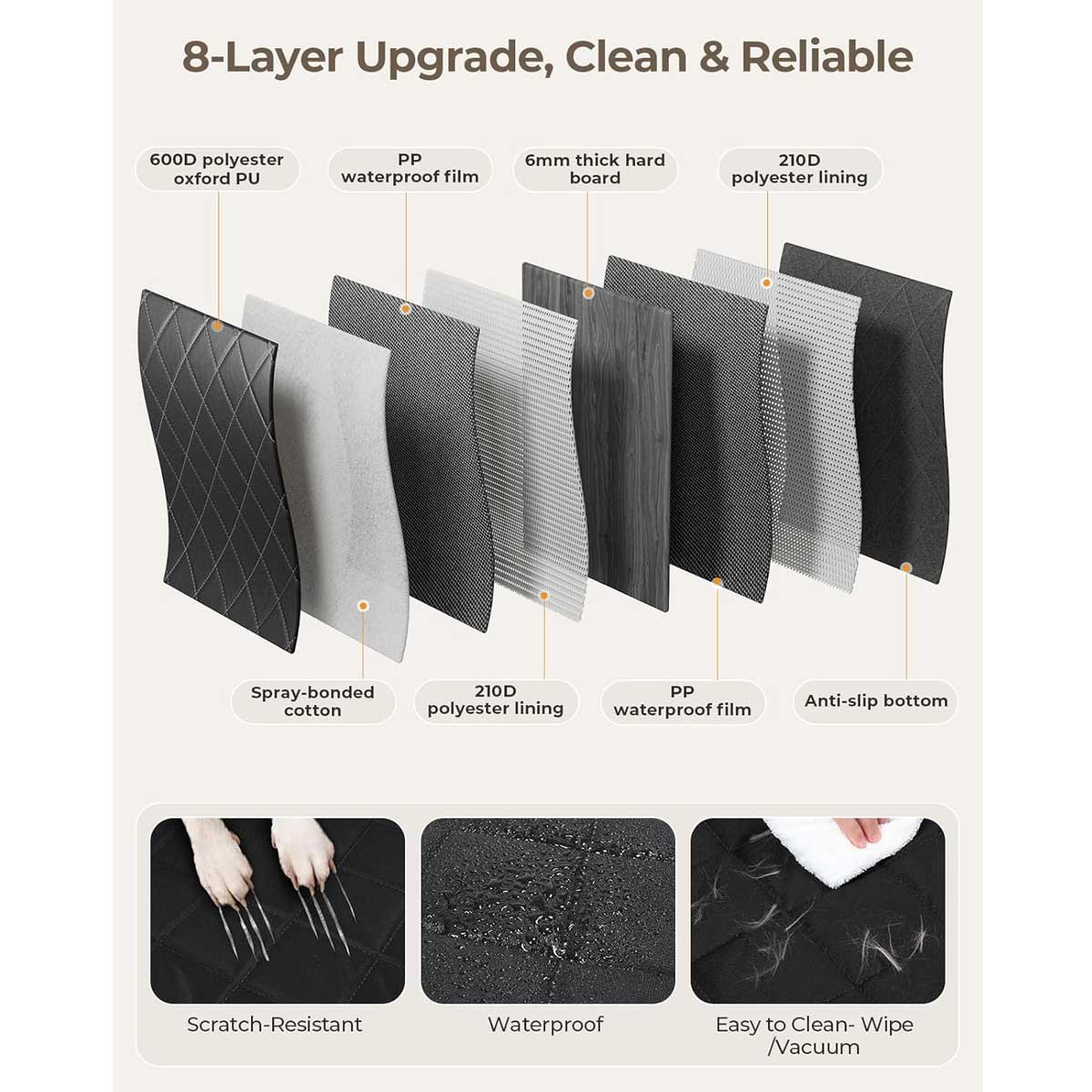 Aoibox LADS0917035 Dog-Car-Seats - View #6