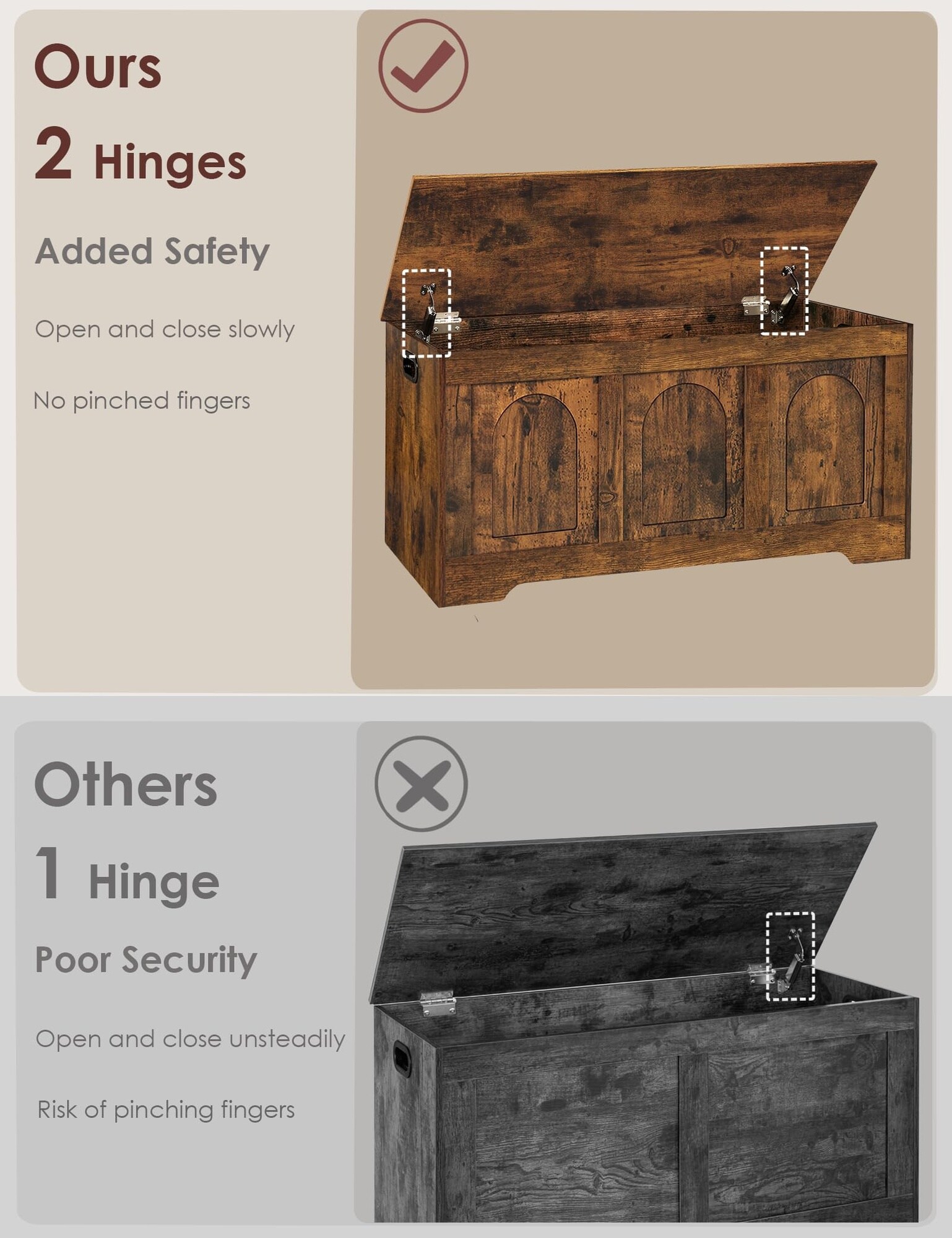 UUDULY Wooden Storage Chest 39.4 in Large Sturdy Toy Box with Safety ...
