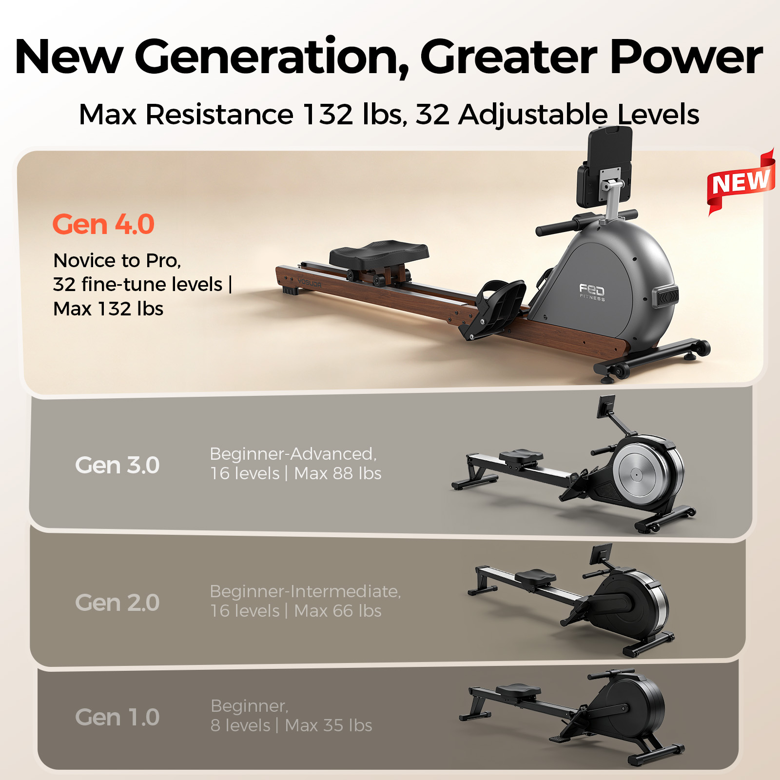FED Fitness GEN4PRO Lat-Pull-Down-Machines - View #3