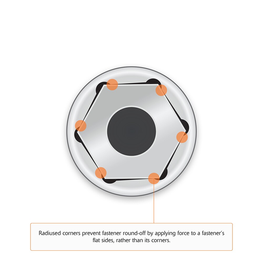Dynamic D010011 Socket-Sets - View #9