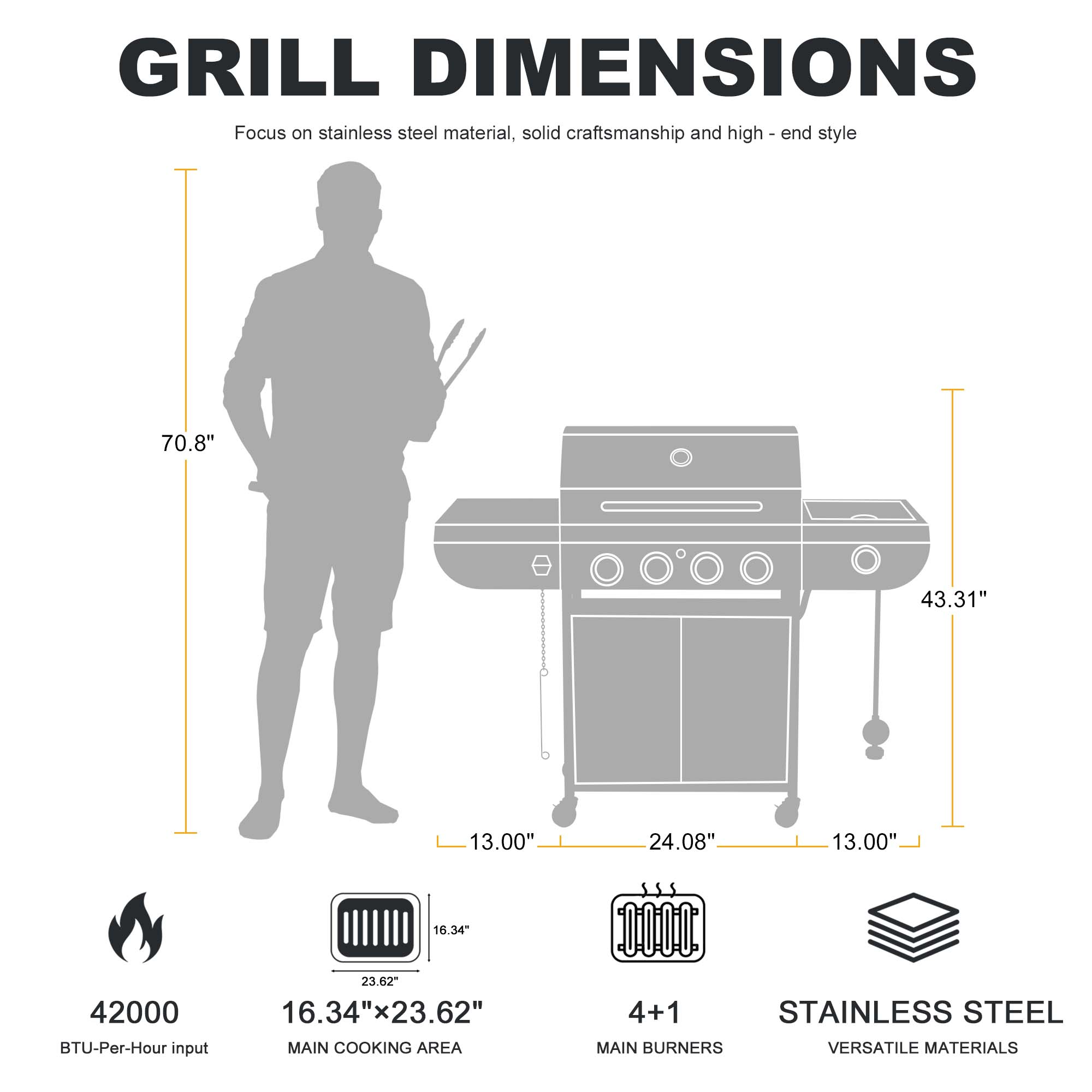 R.W.FLAME G0141B Gas-Grill - View #2