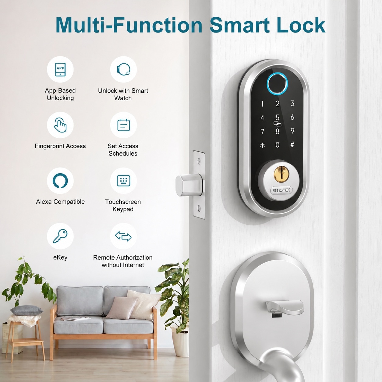KIWDZFU LKI0804B293 Electronic-Door-Locks - View #7